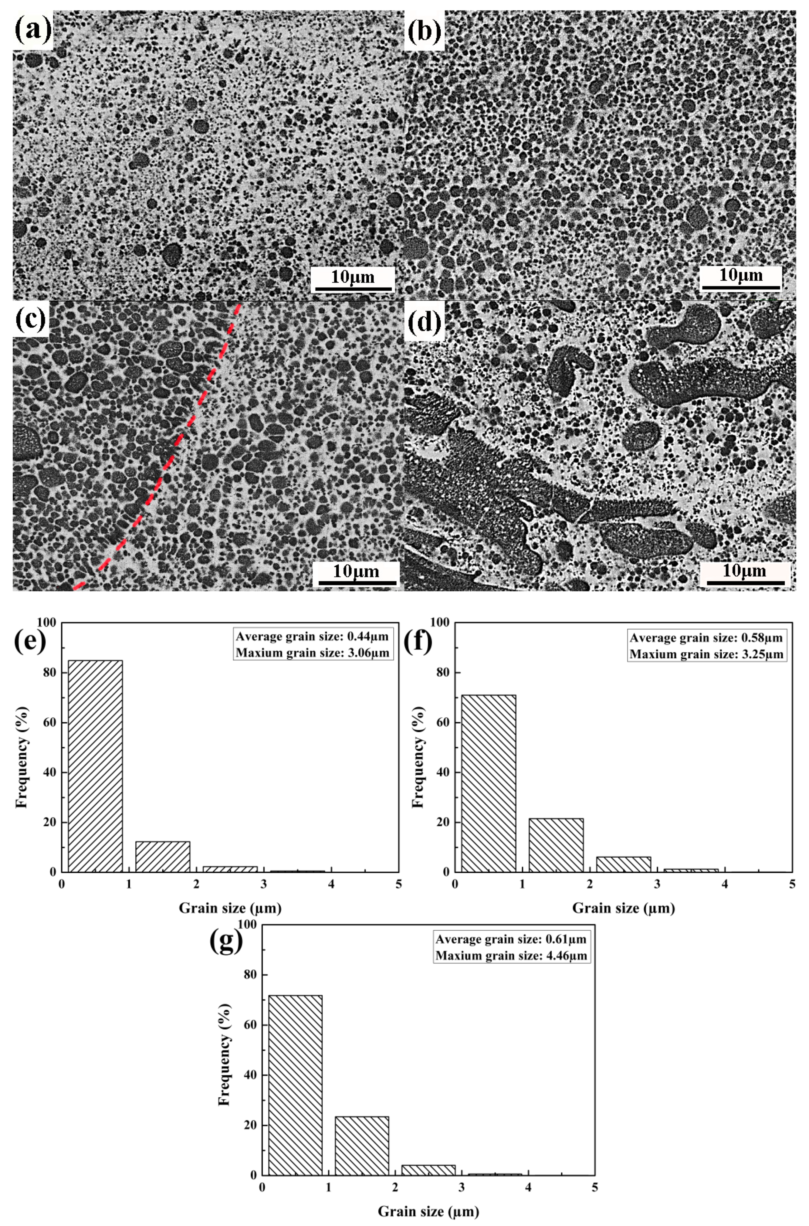 Metals 09 00585 g005