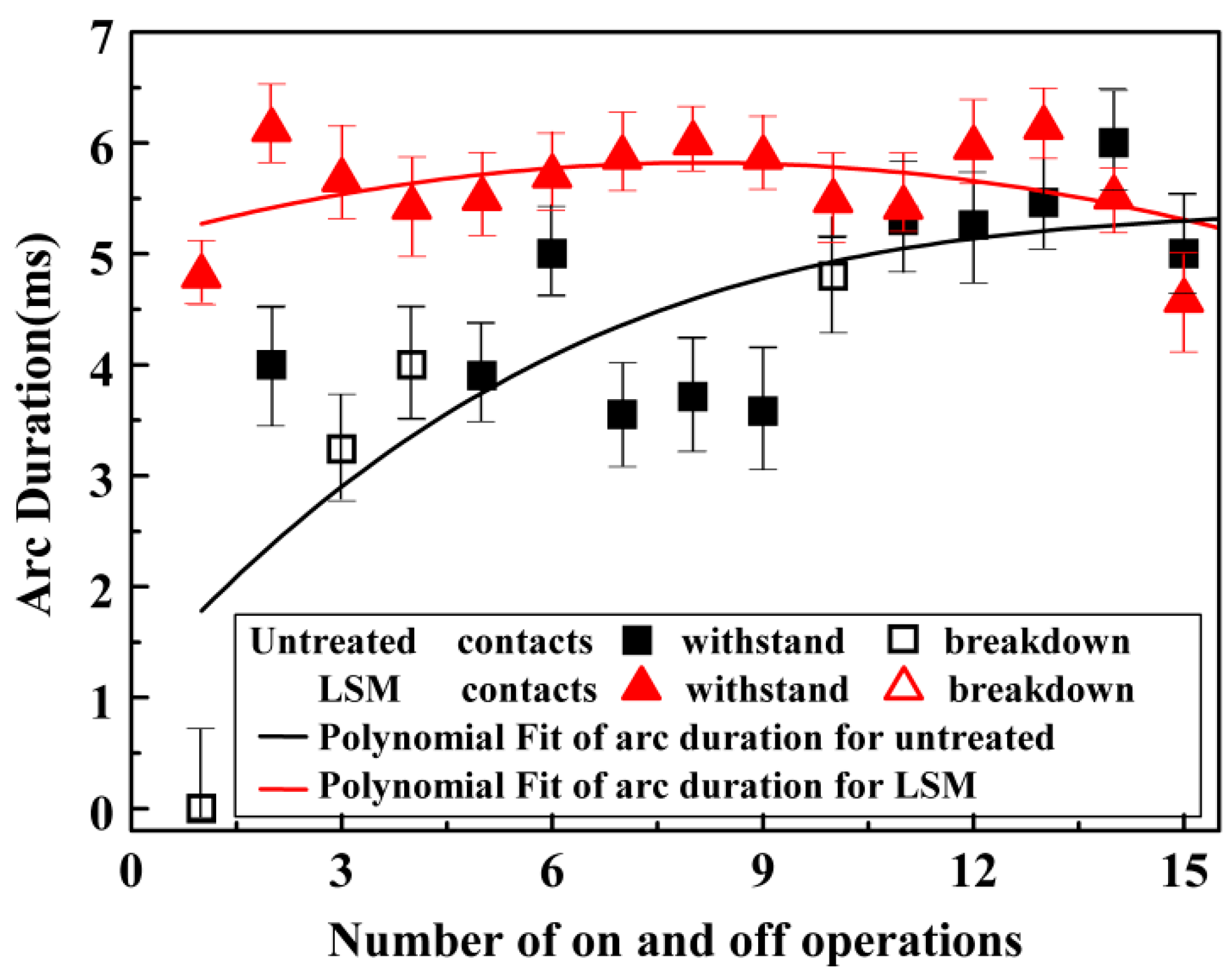 Metals 09 00585 g010