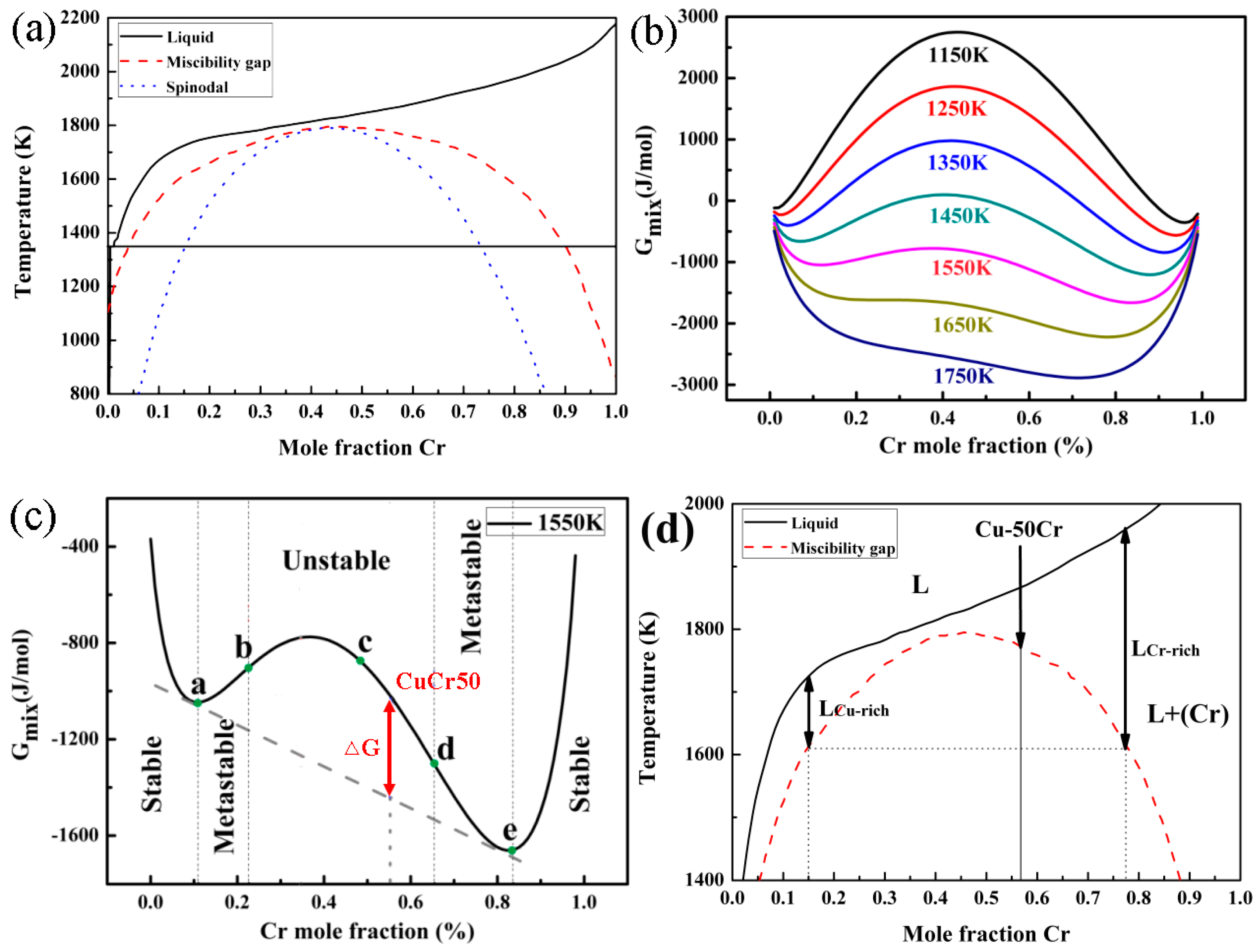 Metals 09 00585 g011