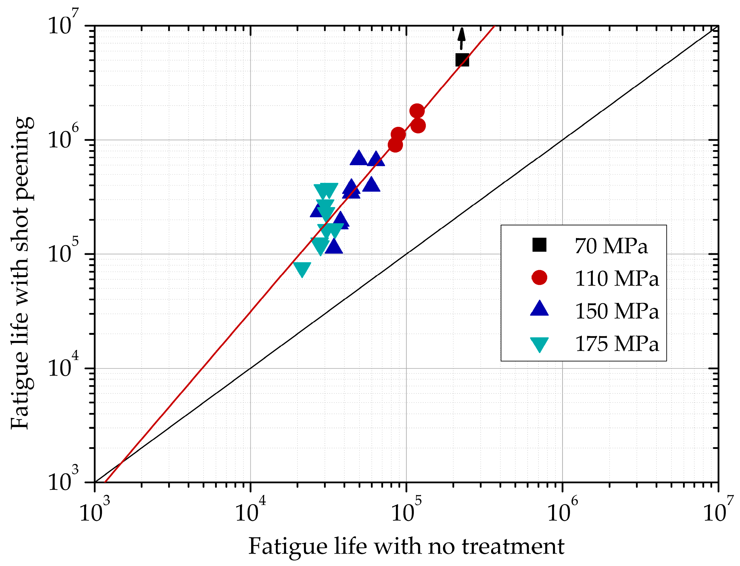 Metals 09 00586 g007 Metals 09 00586 g007