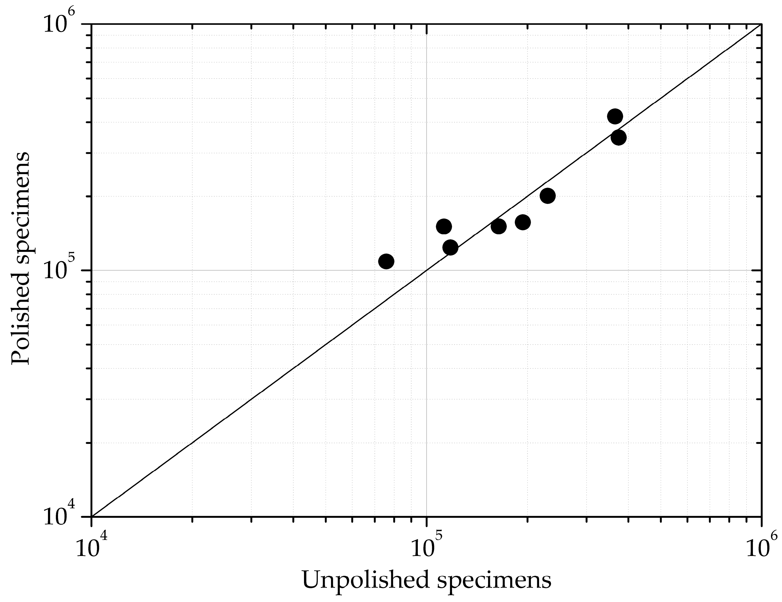 Metals 09 00586 g009 Metals 09 00586 g009
