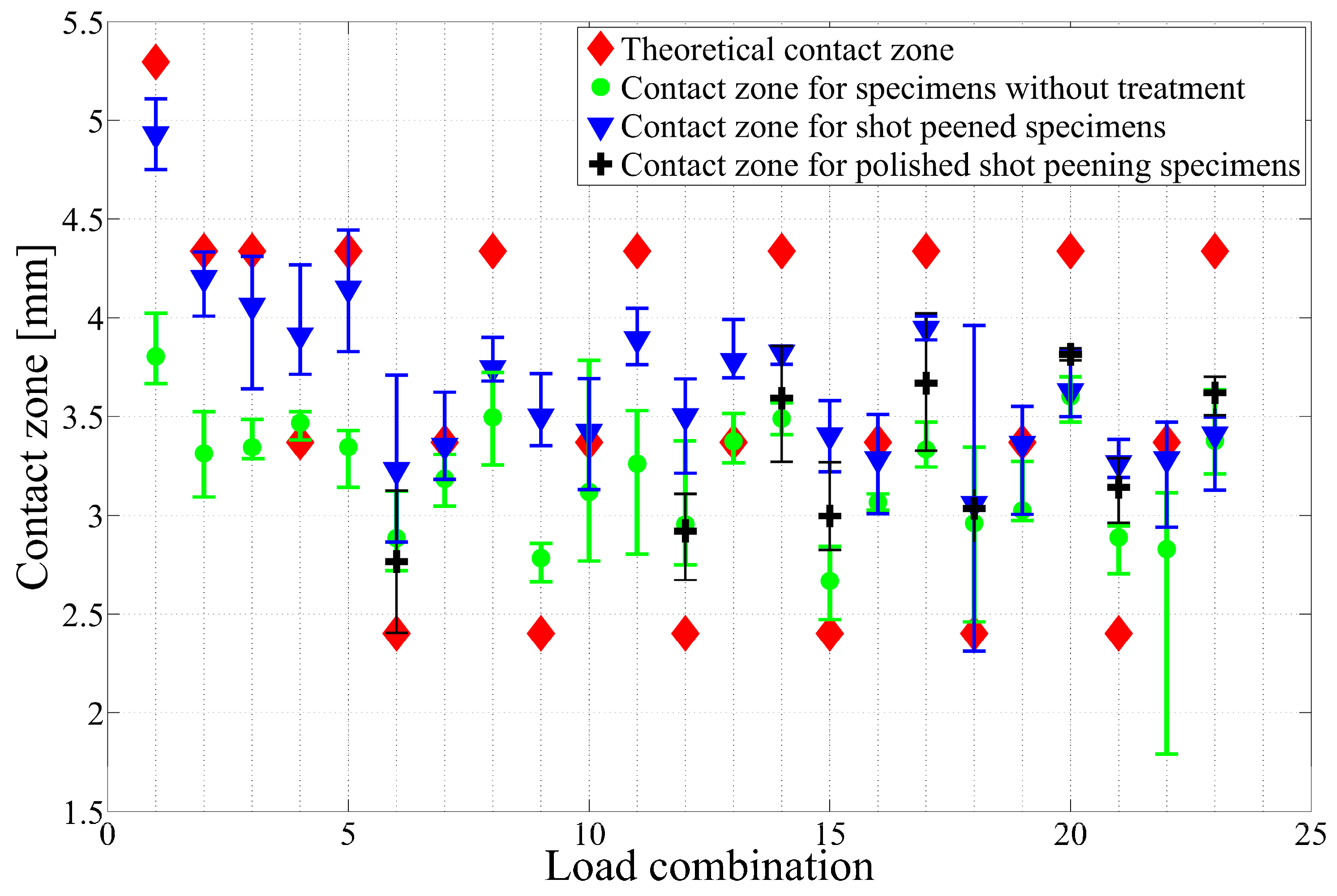 Metals 09 00586 g014 Metals 09 00586 g014