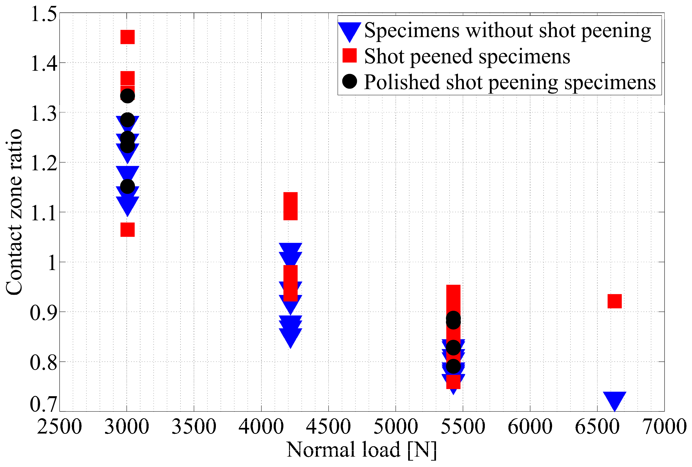 Metals 09 00586 g015 Metals 09 00586 g015