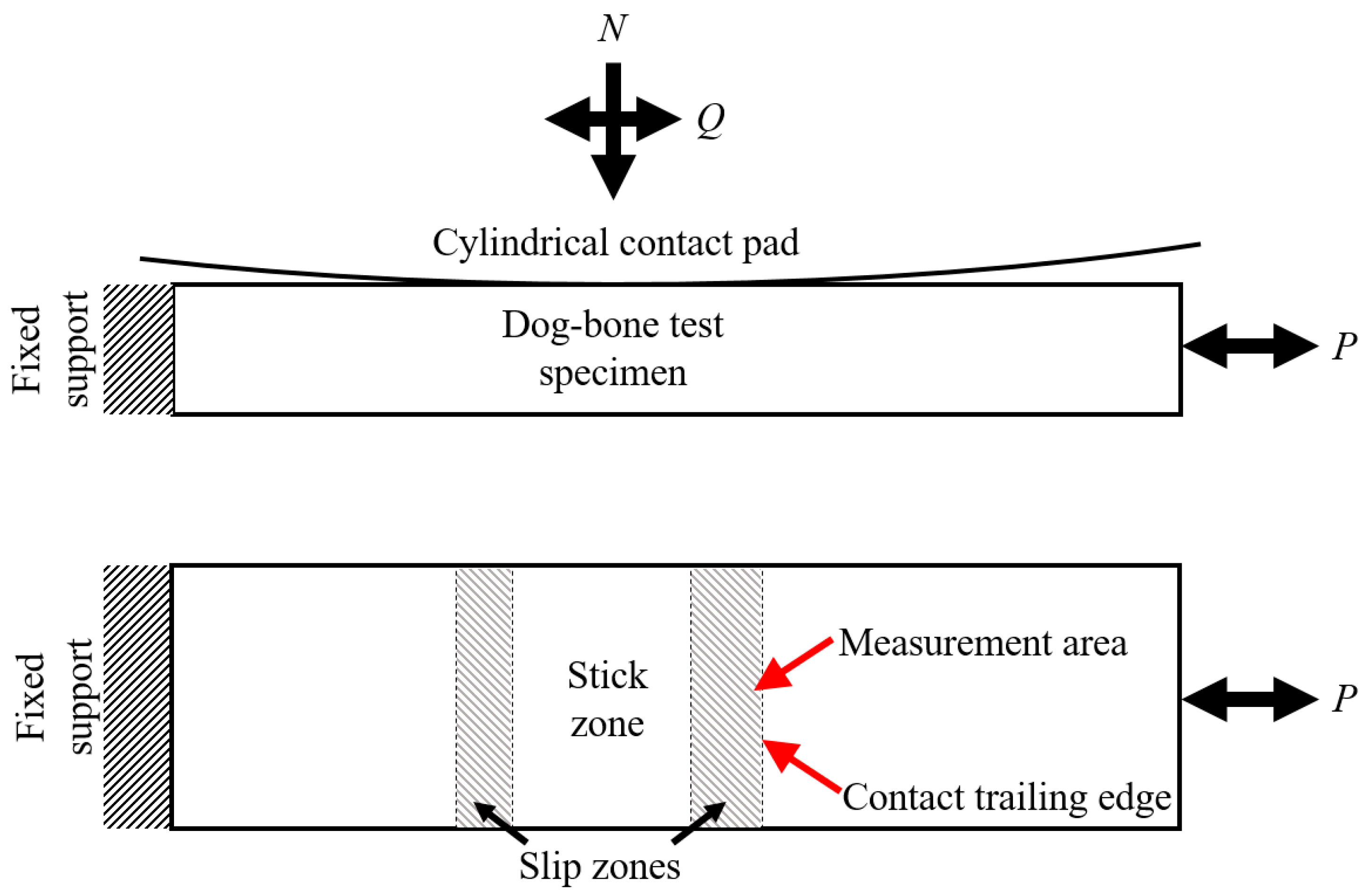 Metals 09 00586 g016 Metals 09 00586 g016