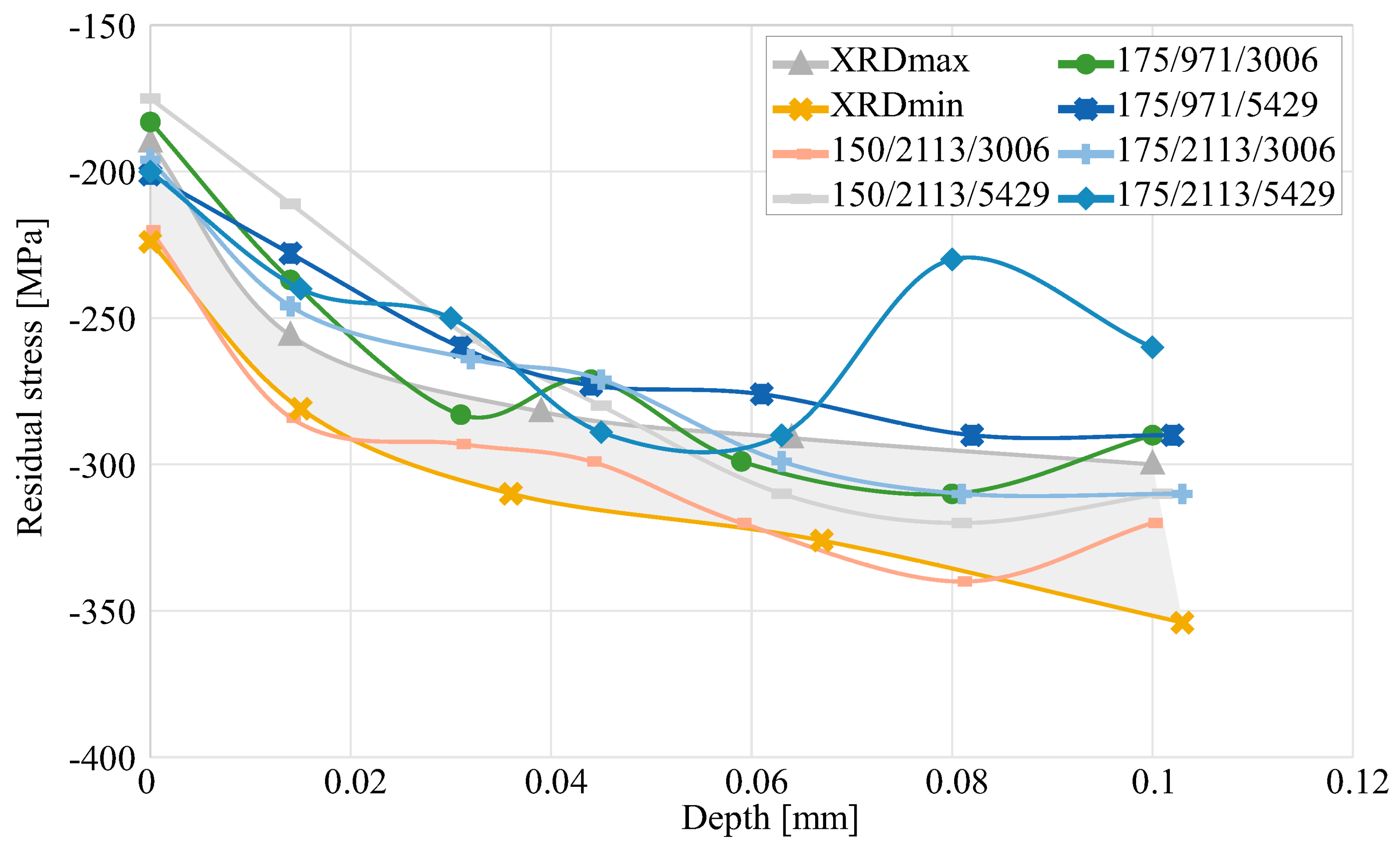 Metals 09 00586 g018 Metals 09 00586 g018