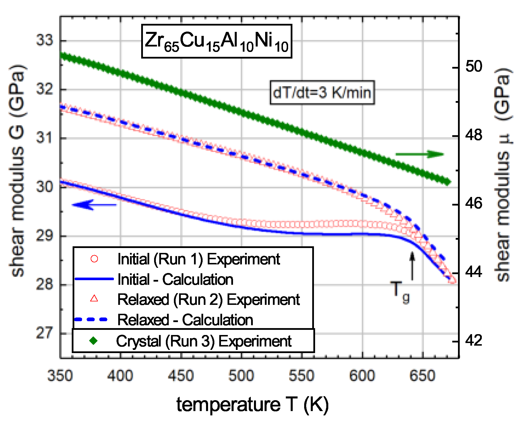 Metals 09 00605 g005 Metals 09 00605 g005