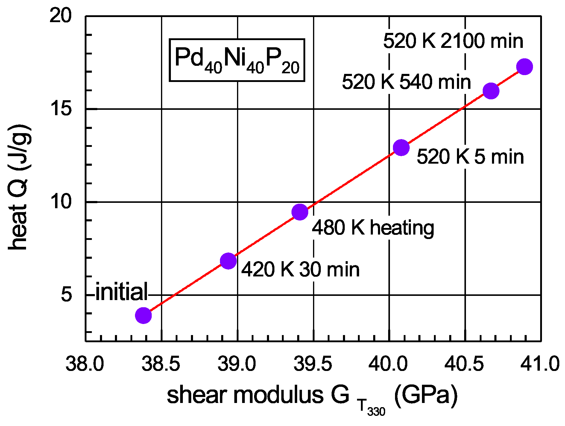 Metals 09 00605 g006 Metals 09 00605 g006
