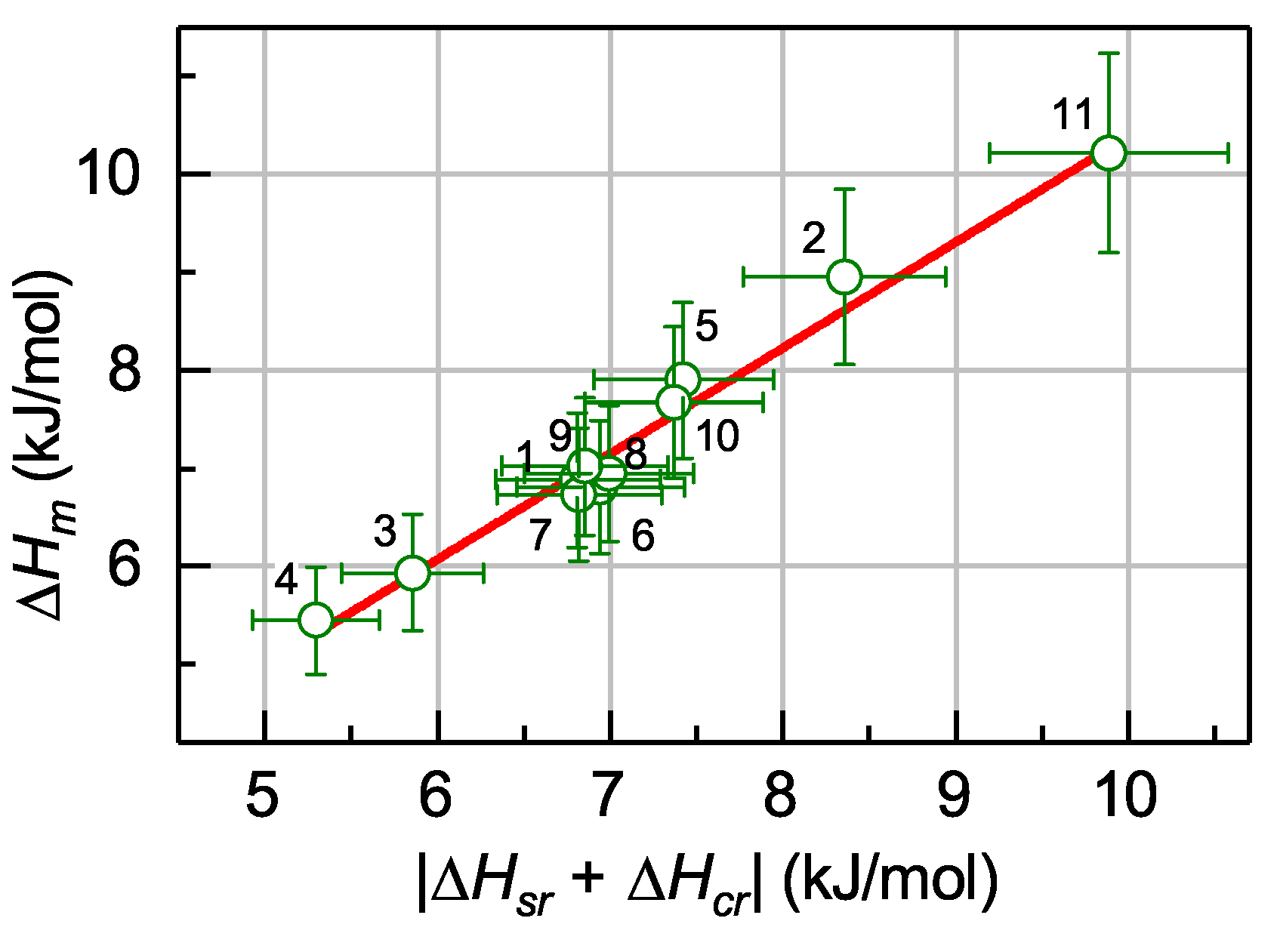 Metals 09 00605 g008 Metals 09 00605 g008