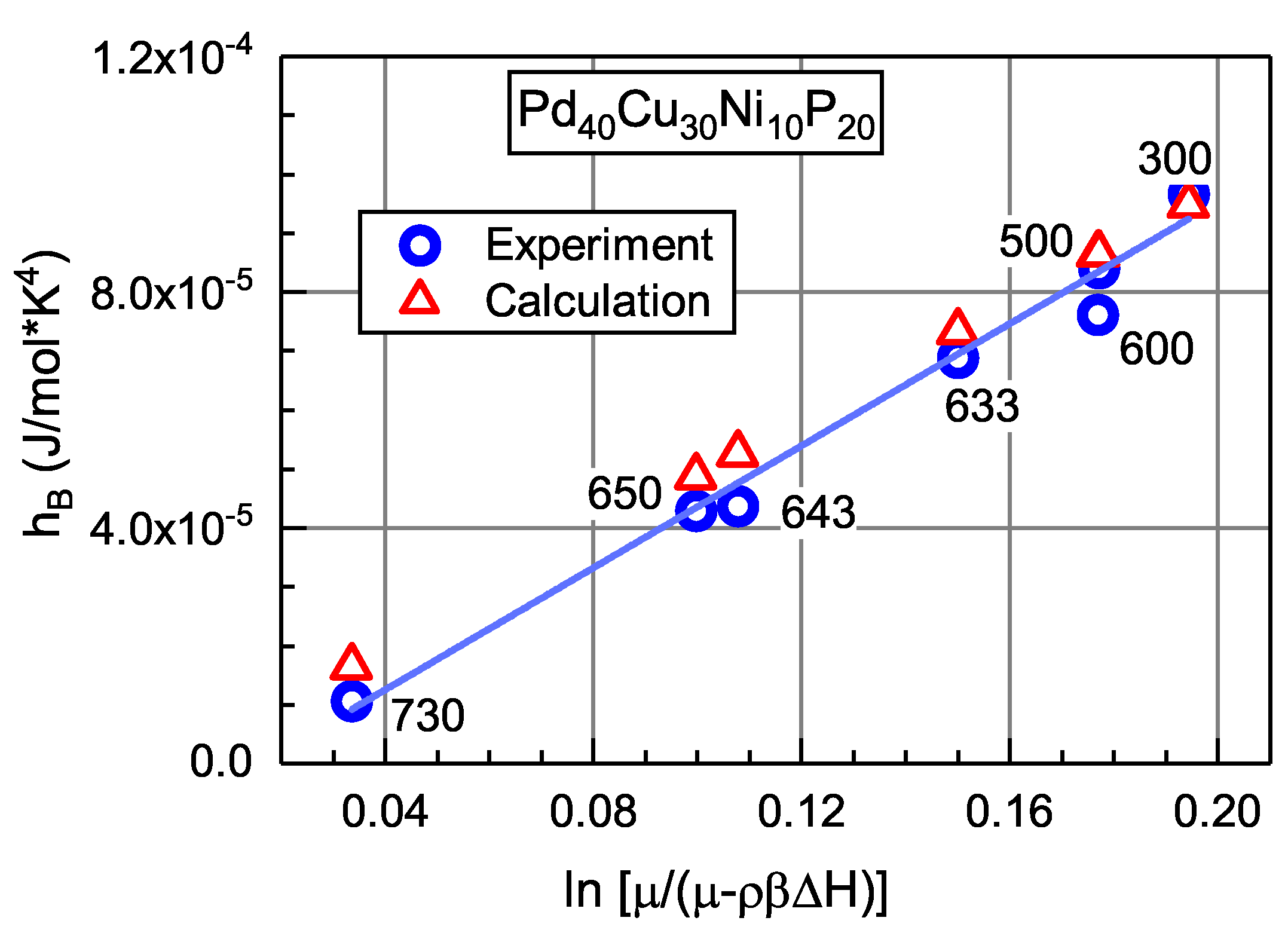 Metals 09 00605 g010 Metals 09 00605 g010