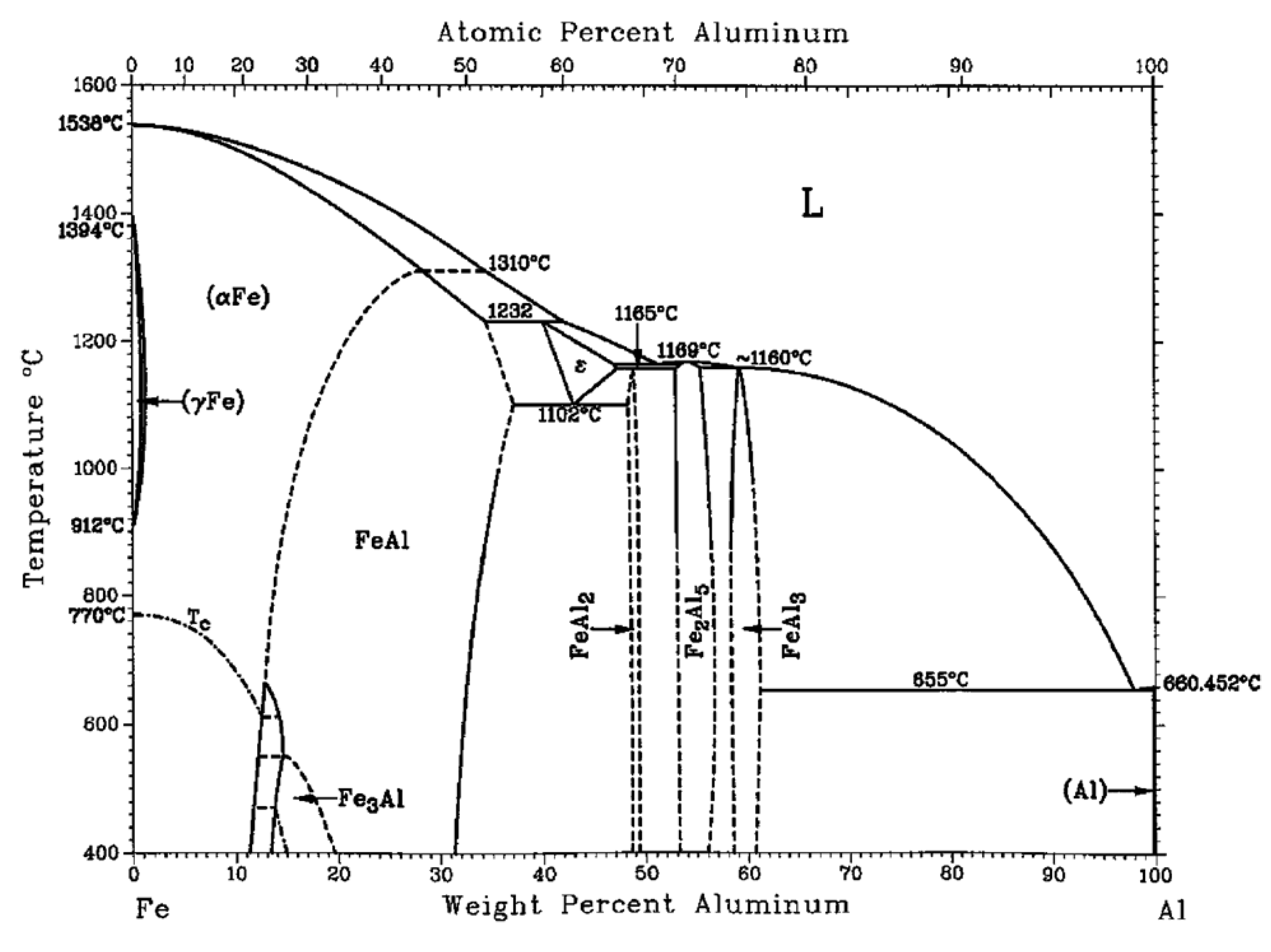 Metals 09 00610 g003 Metals 09 00610 g003