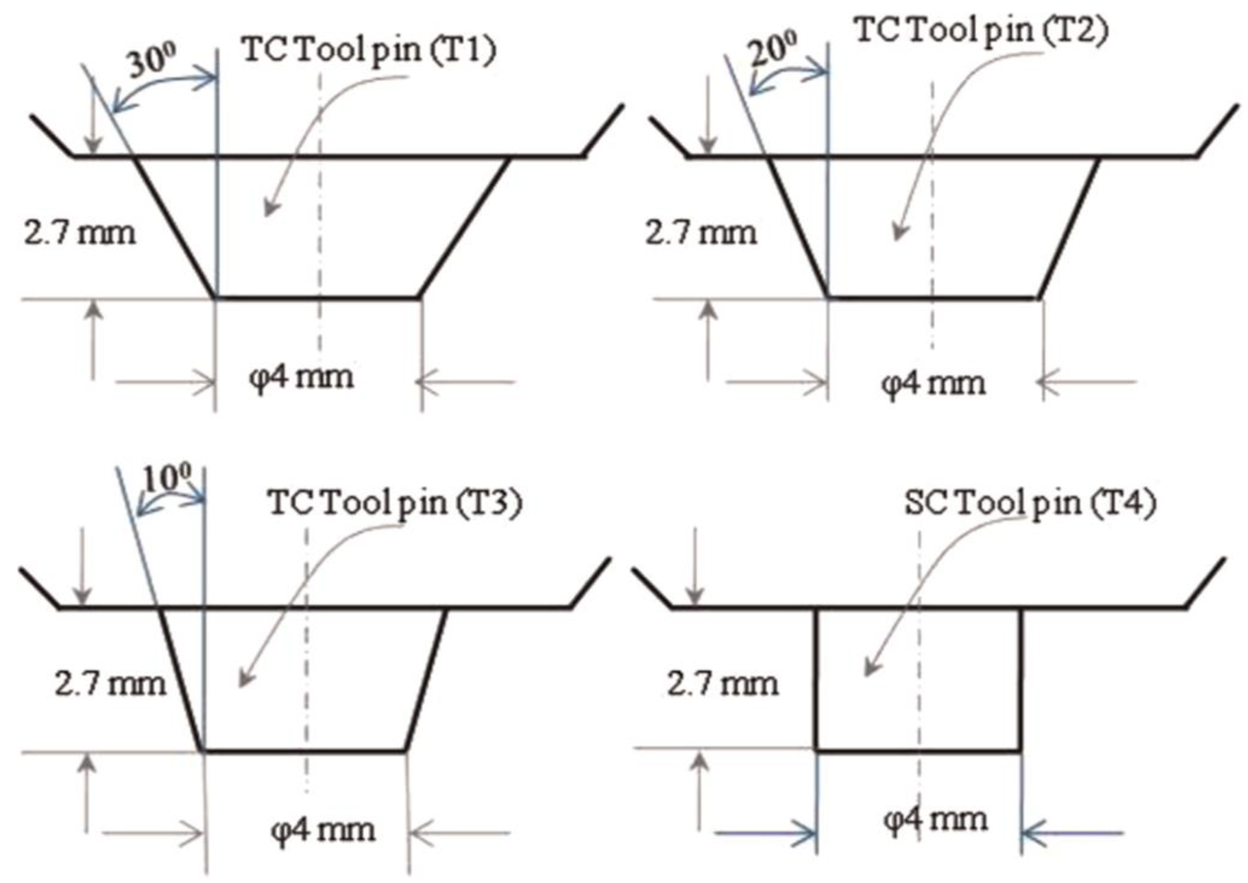 Metals 09 00610 g010 Metals 09 00610 g010