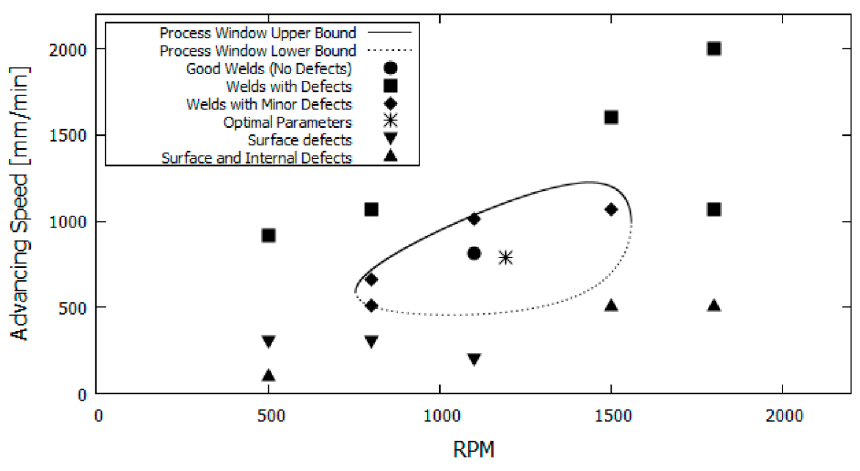 Metals 09 00610 g023 Metals 09 00610 g023