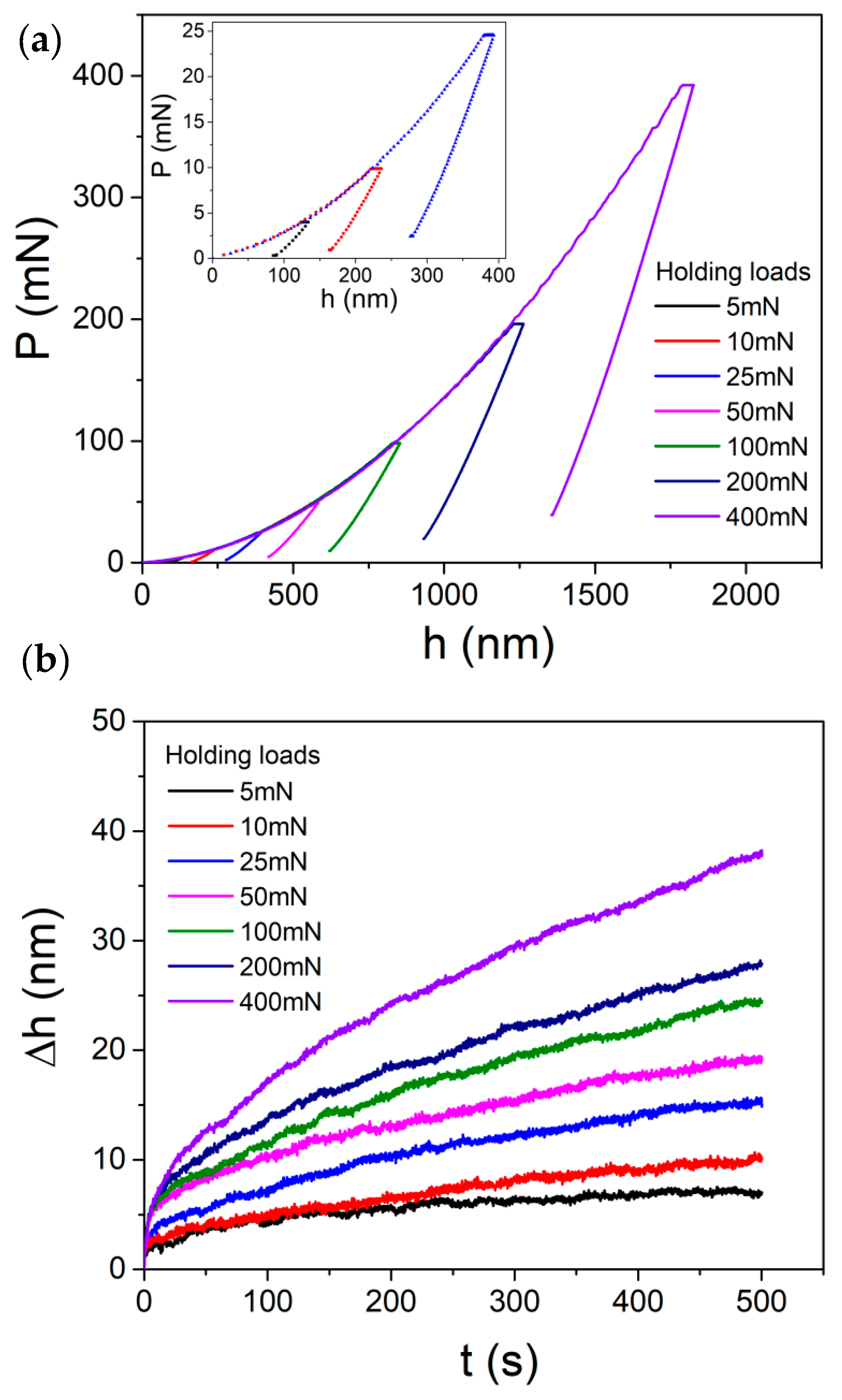 Metals 09 00613 g001