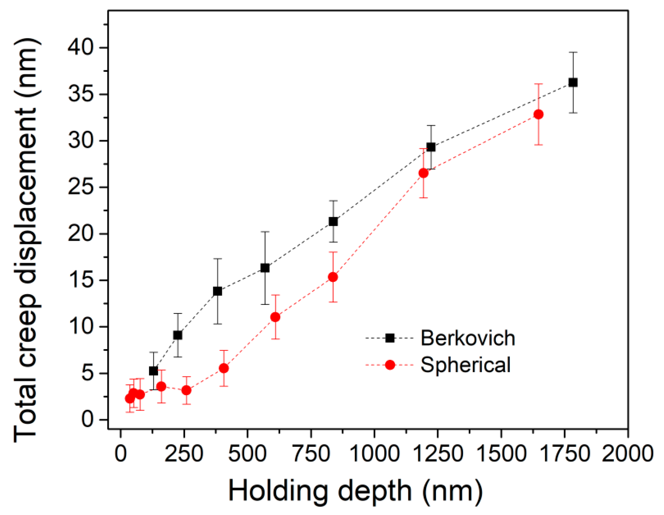 Metals 09 00613 g002