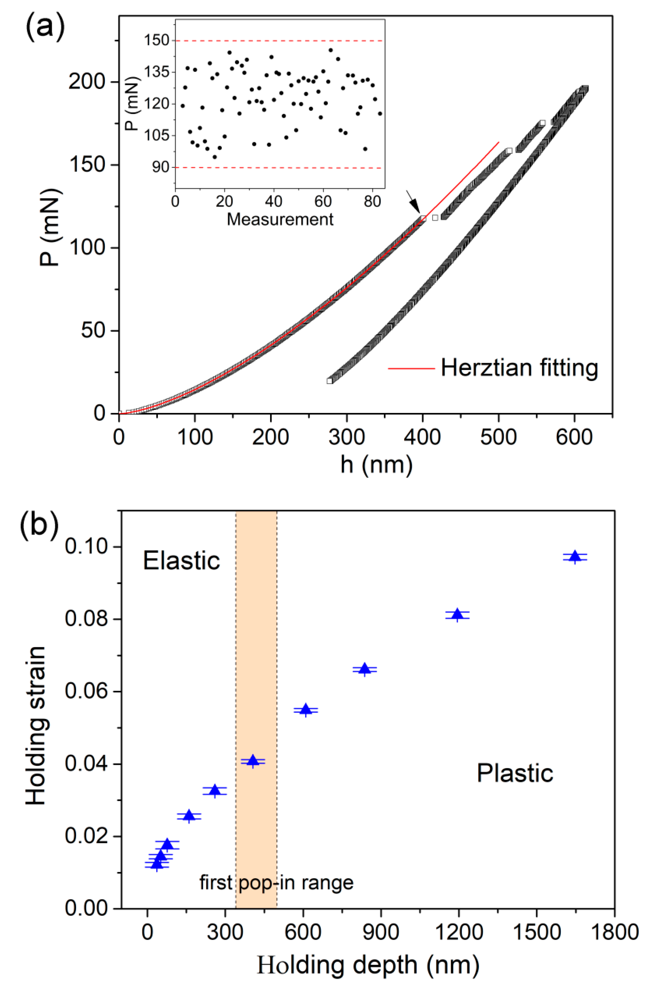 Metals 09 00613 g003