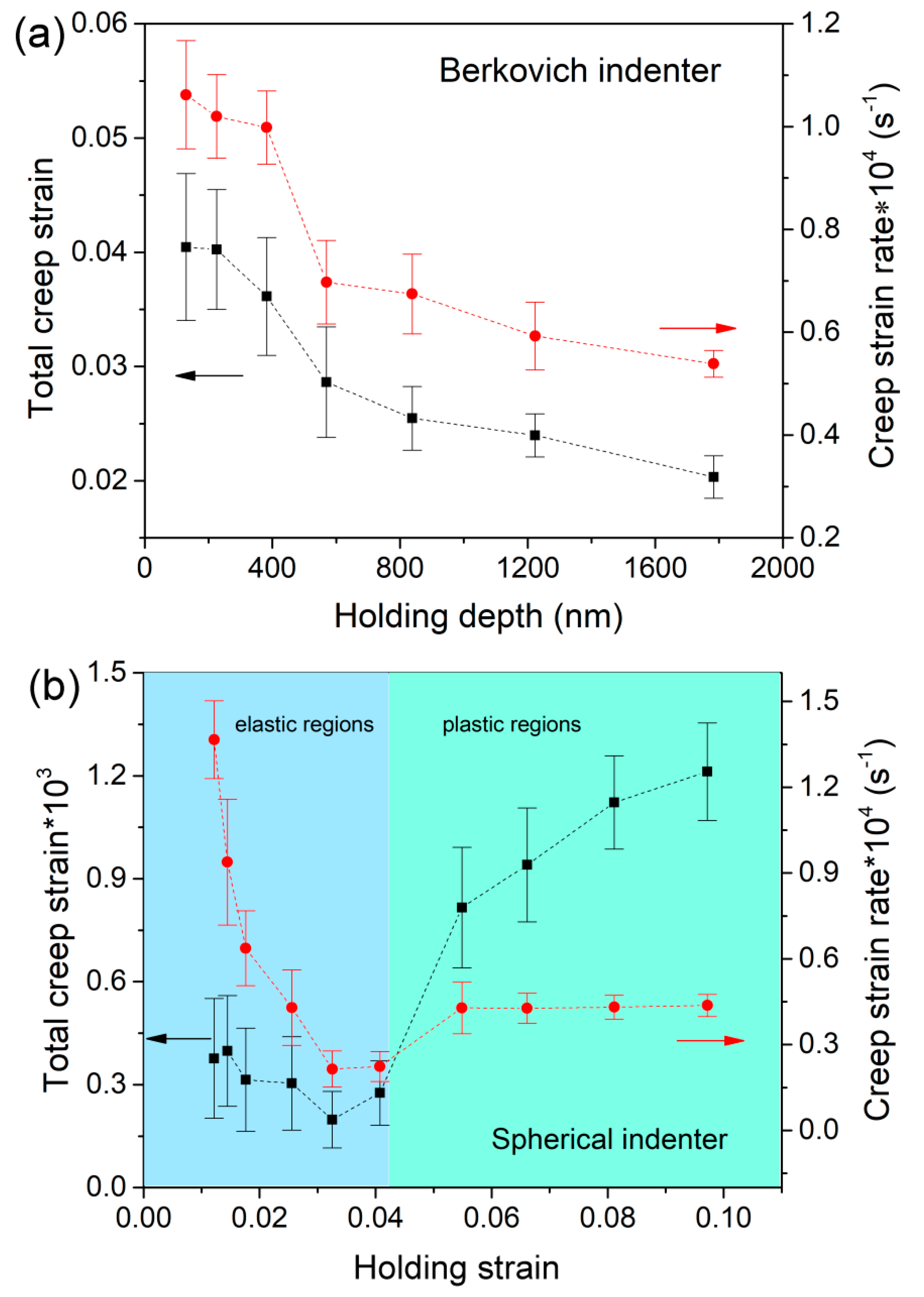 Metals 09 00613 g004