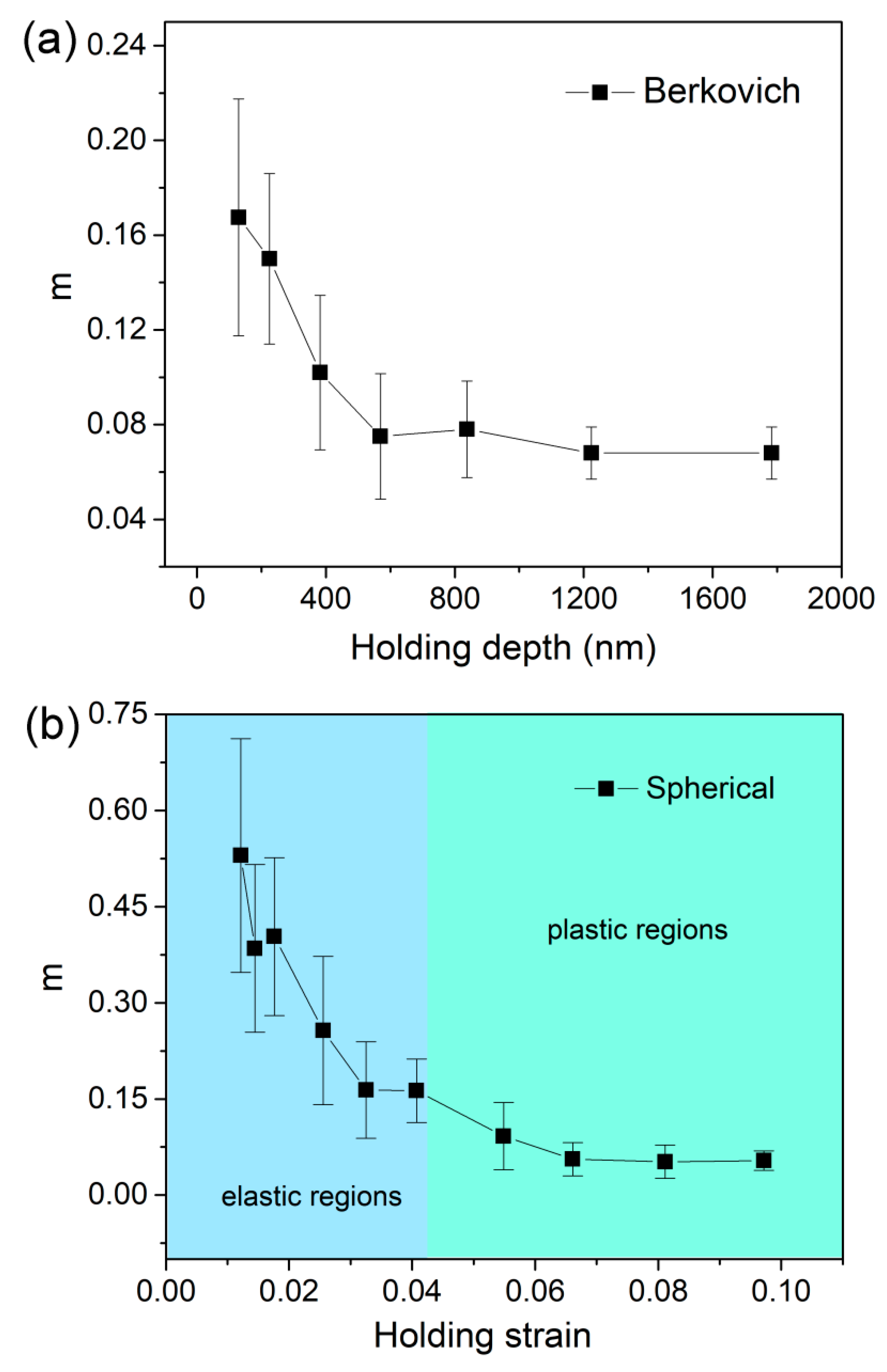 Metals 09 00613 g006