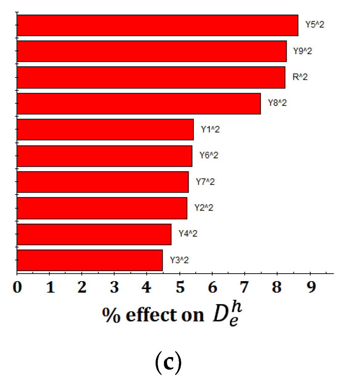 Metals 09 00617 g003b Metals 09 00617 g003b