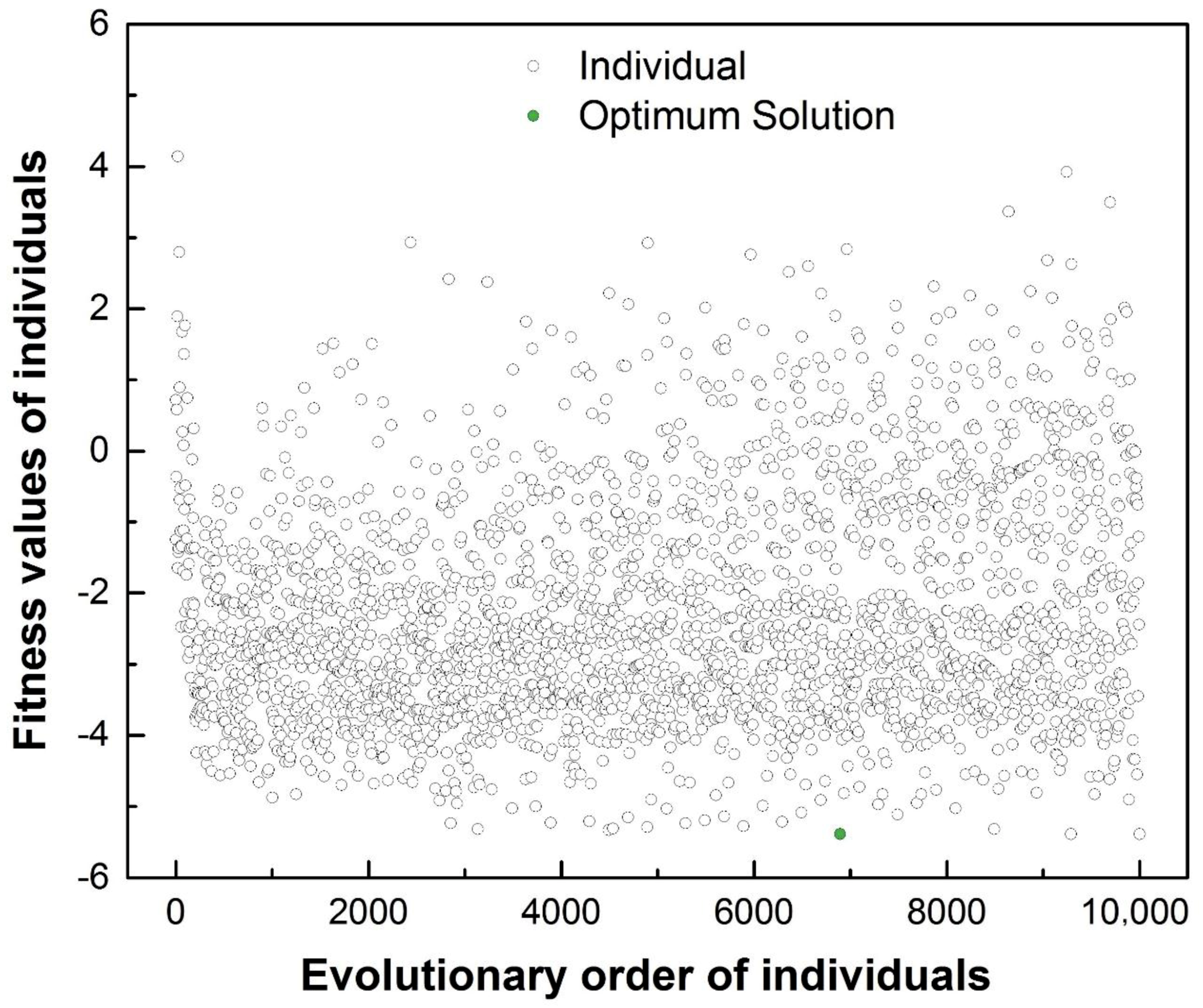 Metals 09 00617 g007 Metals 09 00617 g007