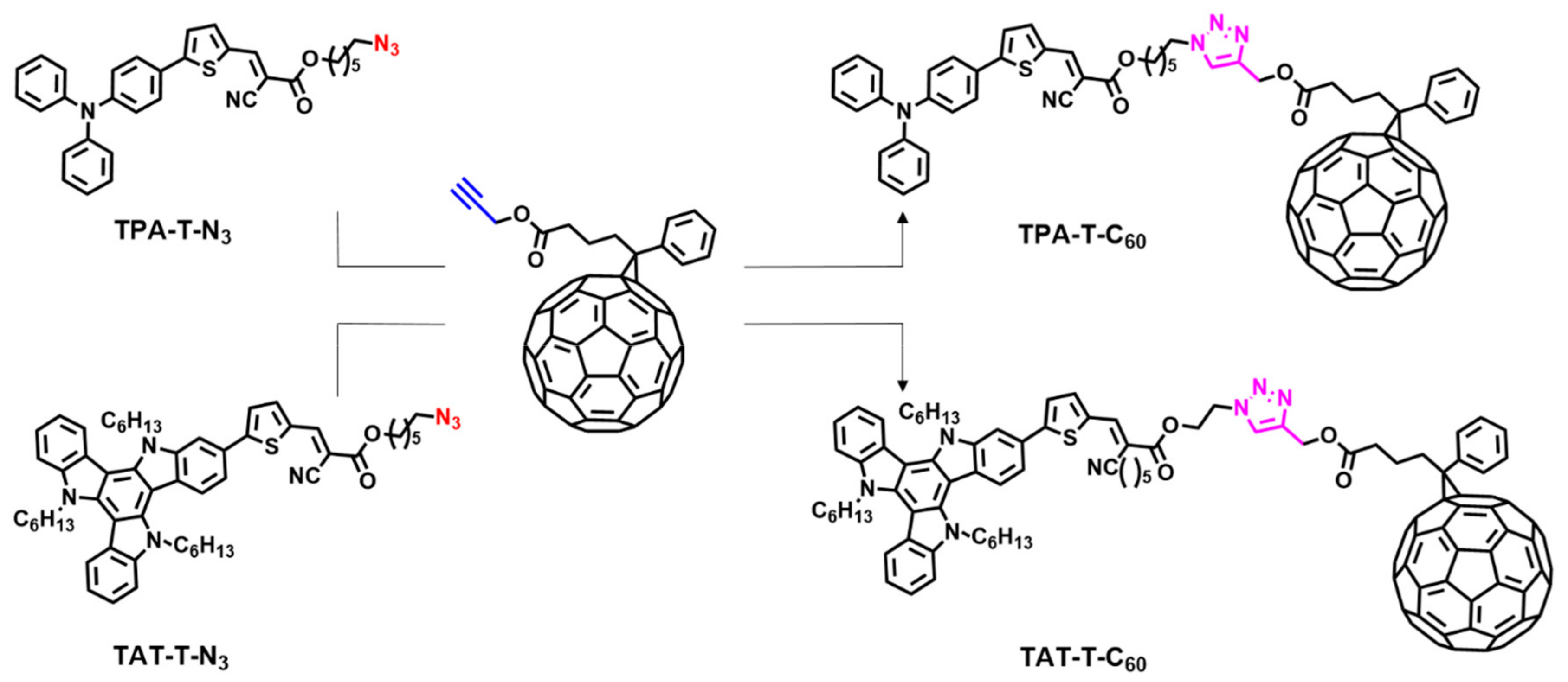 Metals 09 00618 g001