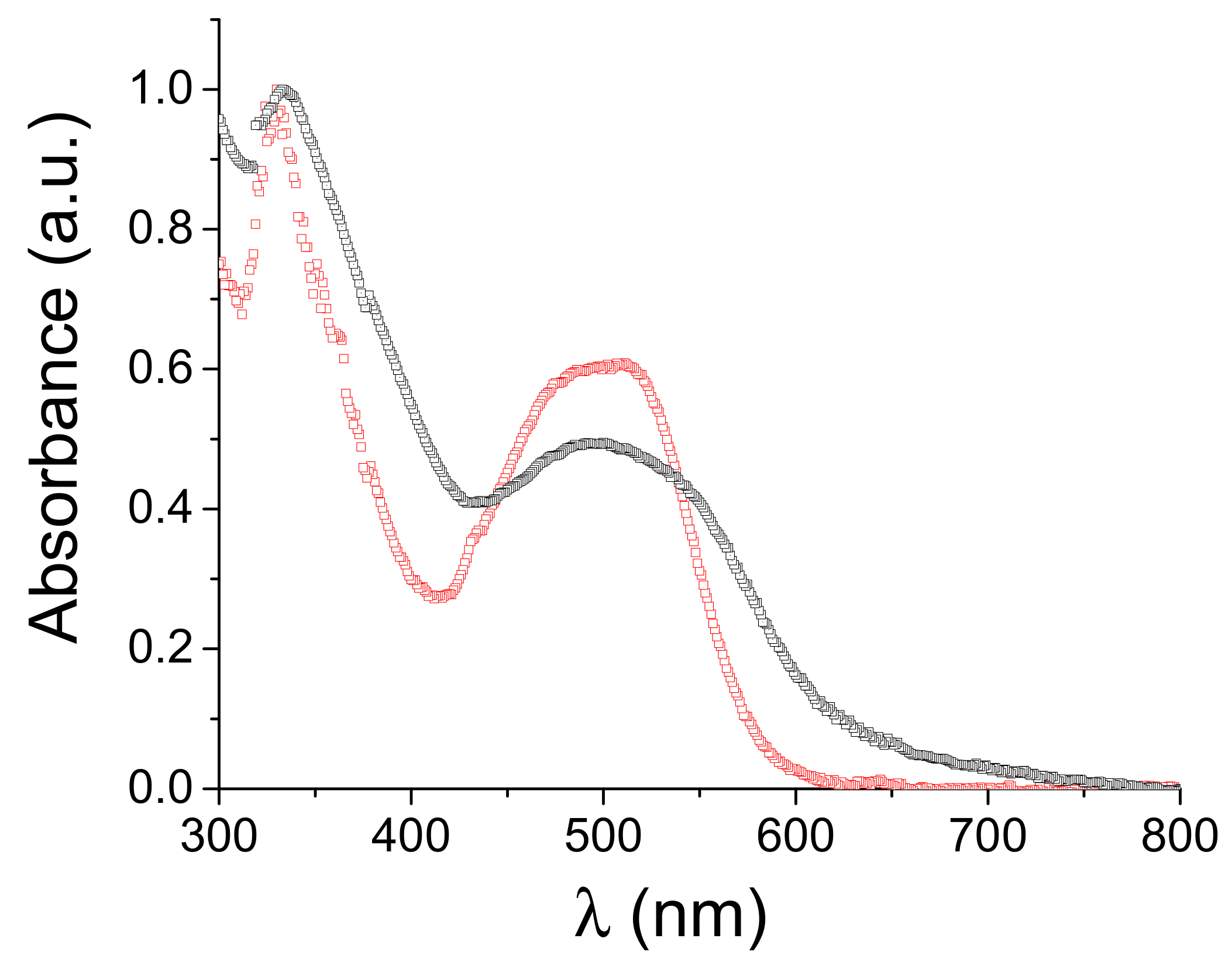 Metals 09 00618 g003