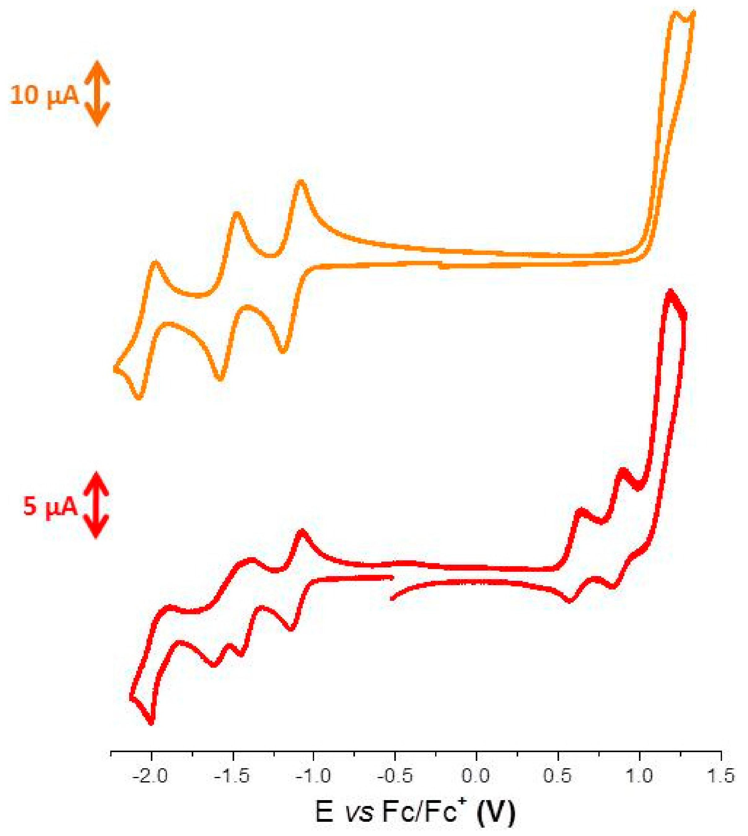 Metals 09 00618 g004