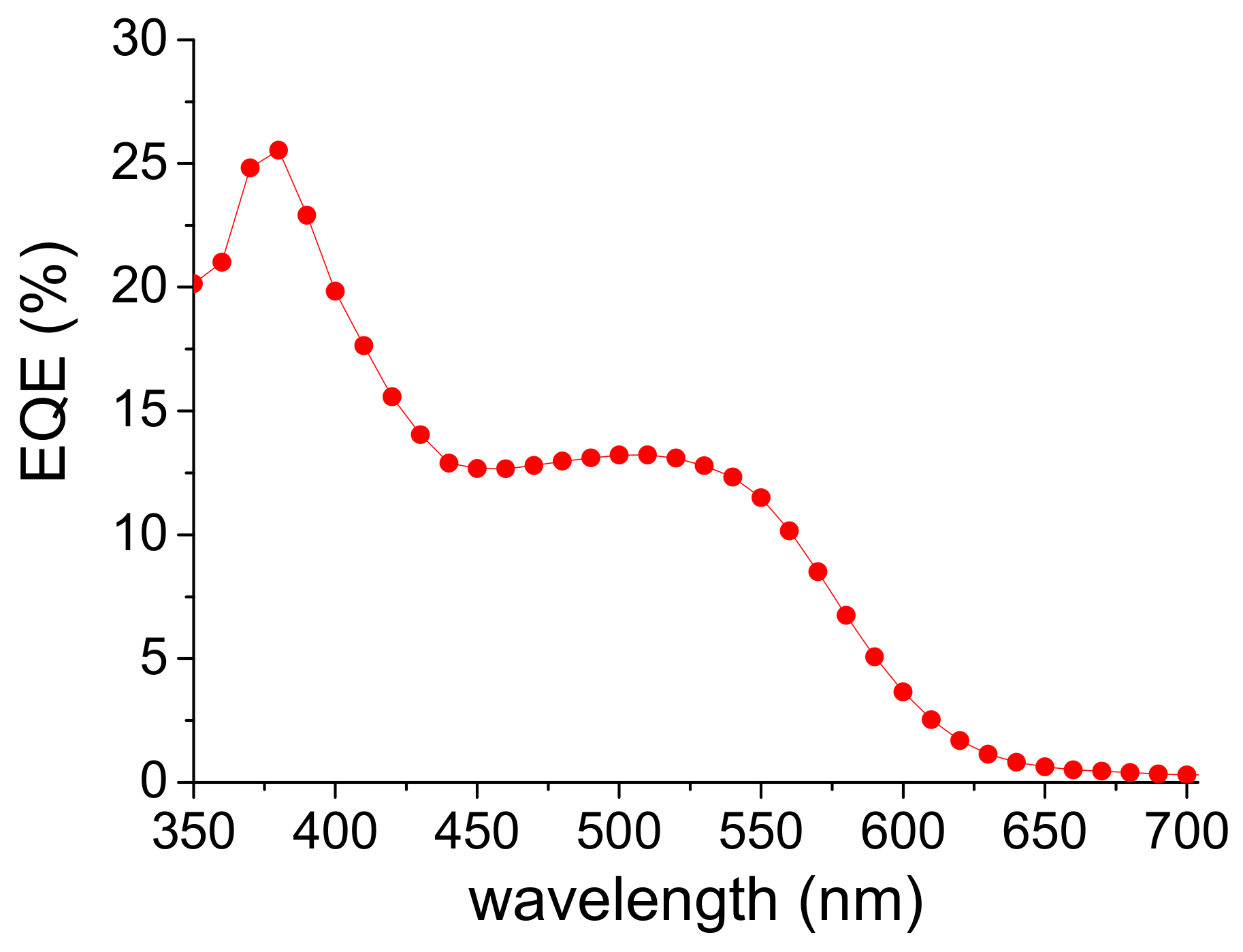 Metals 09 00618 g007