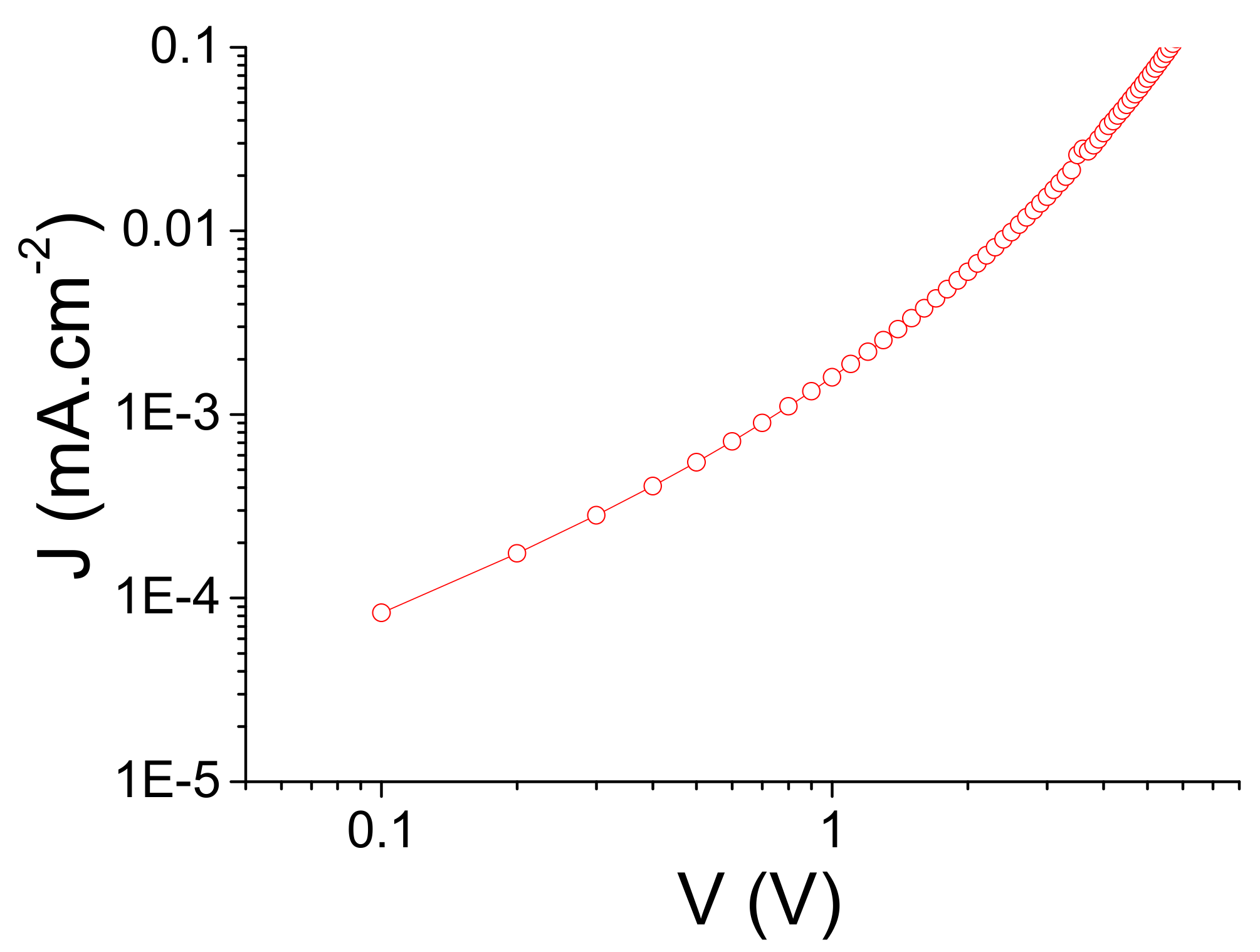 Metals 09 00618 g008