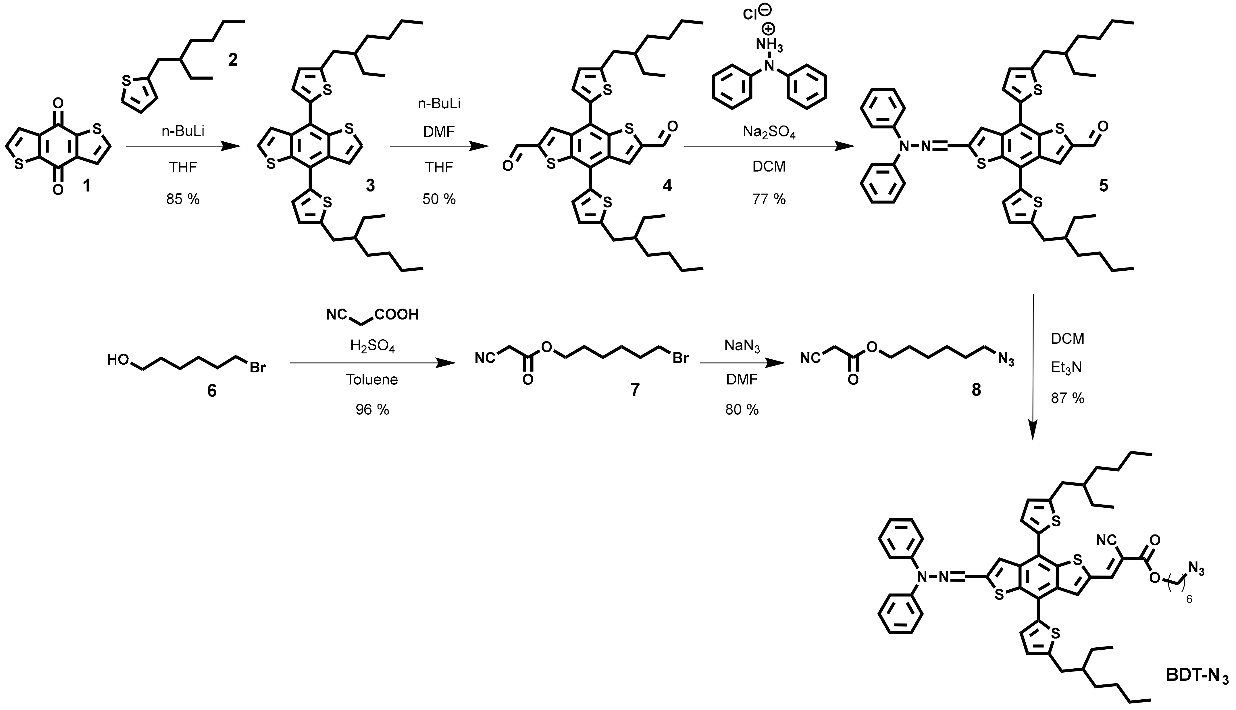 Metals 09 00618 sch001