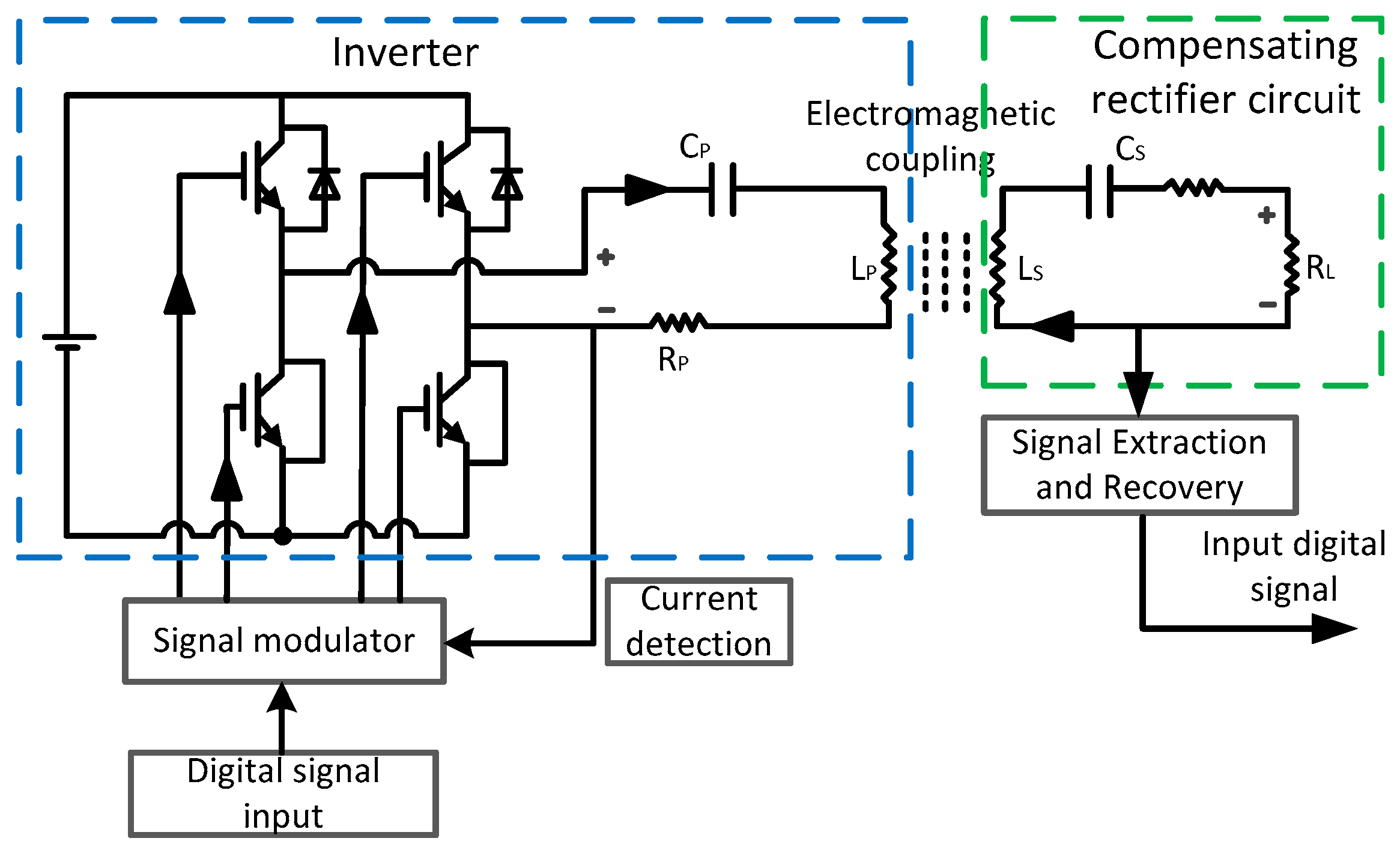 Metals 09 00621 g006