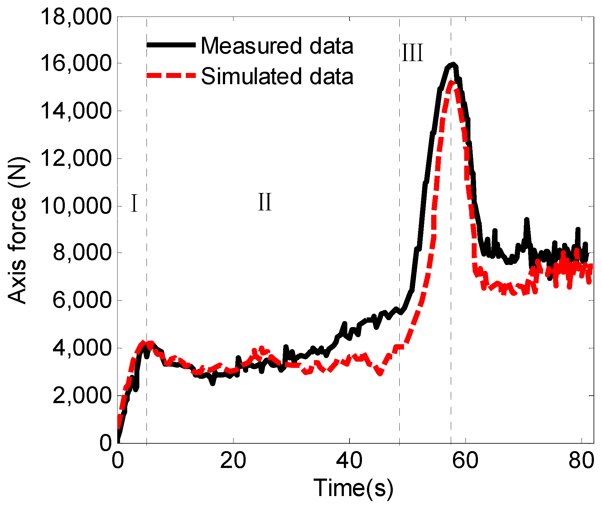 Metals 09 00621 g007