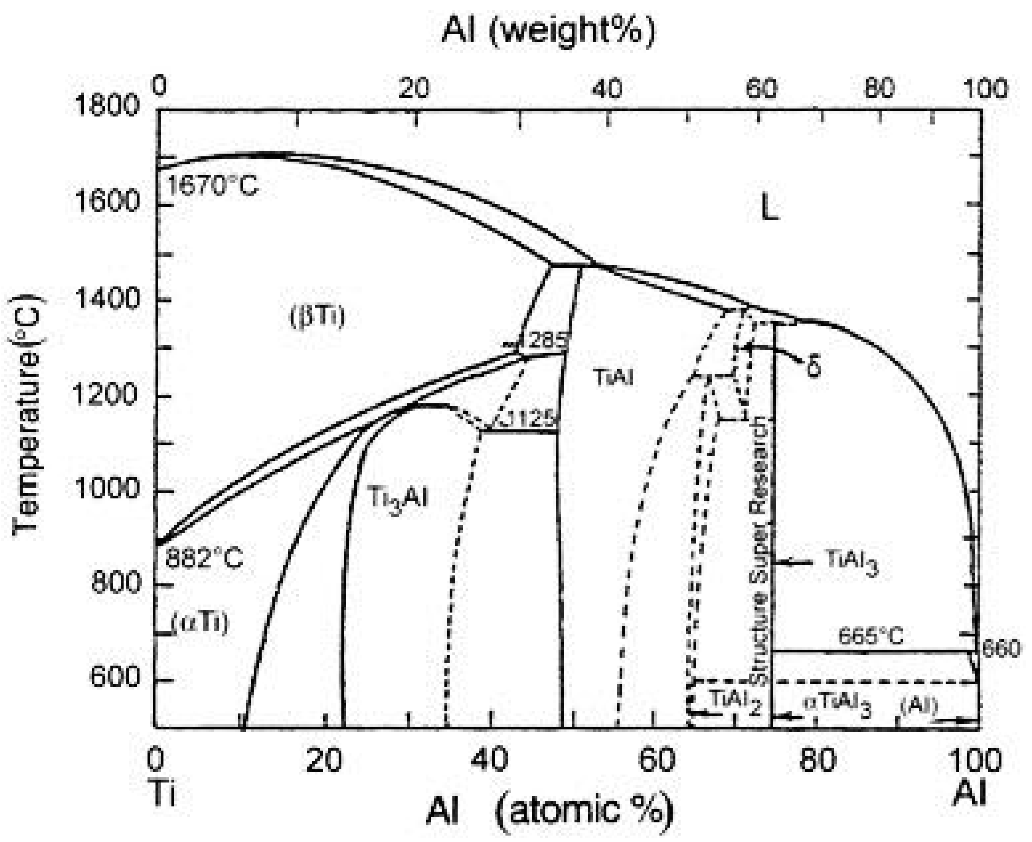 Metals 09 00623 g002