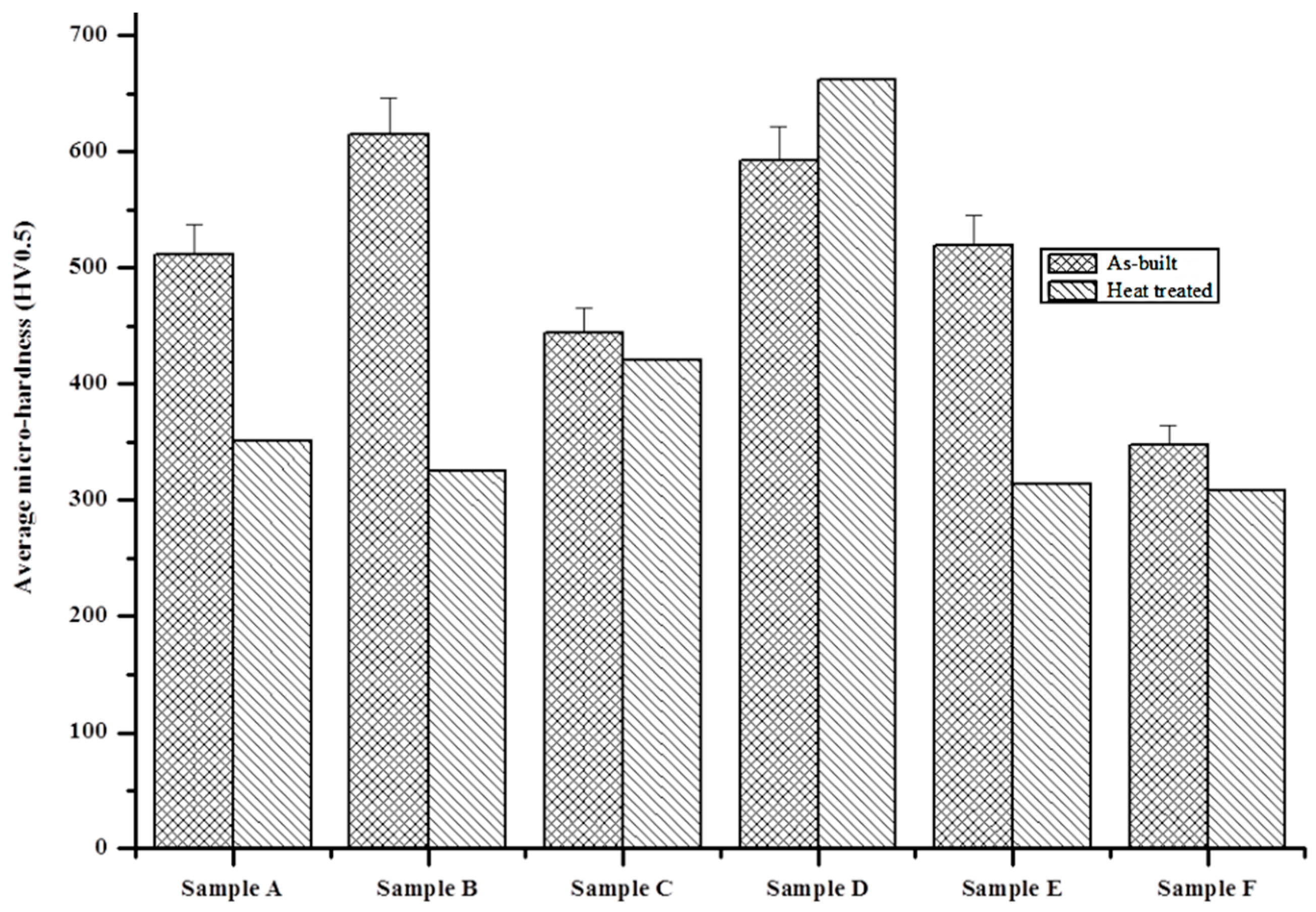 Metals 09 00623 g010