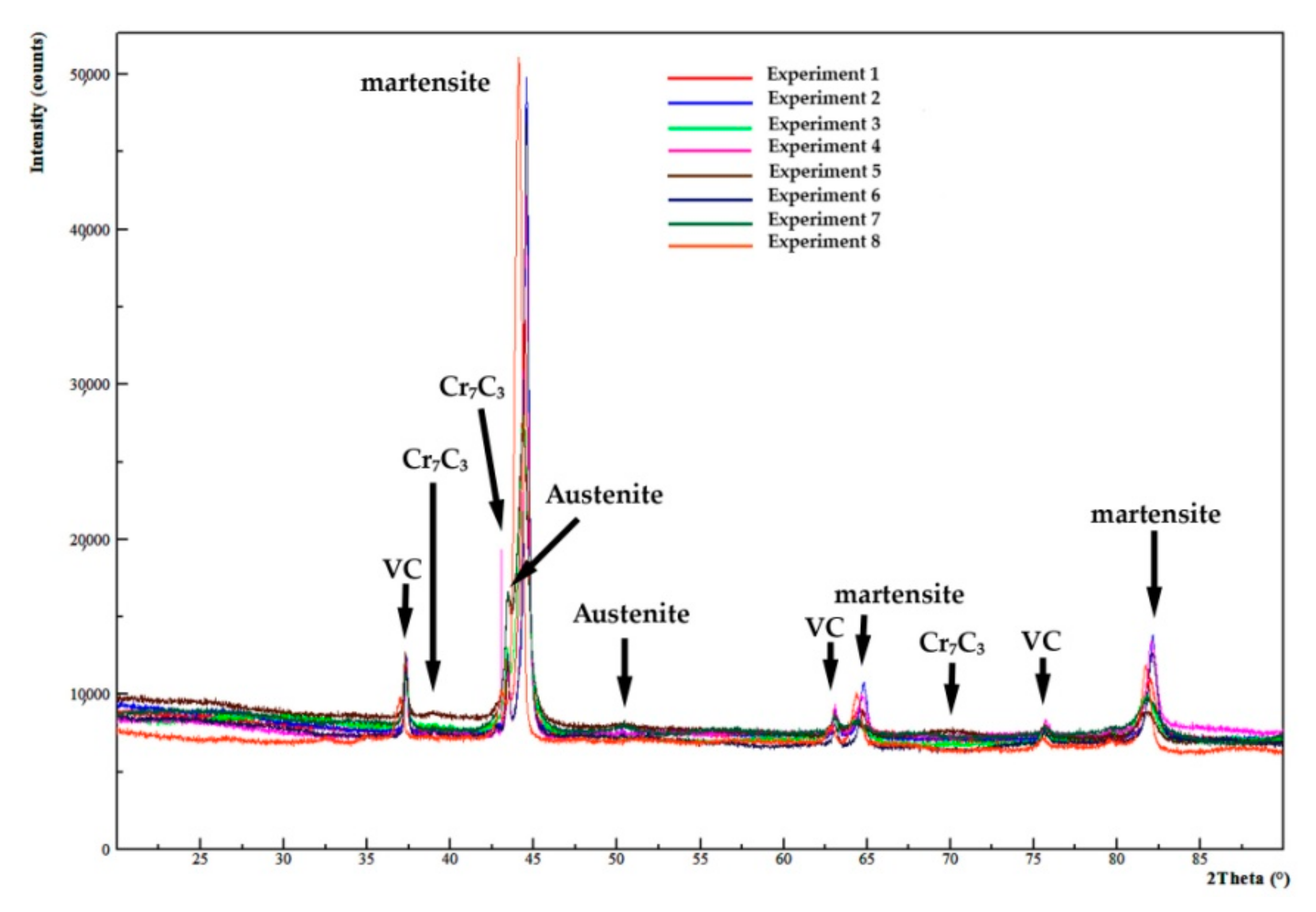 Metals 09 00627 g002
