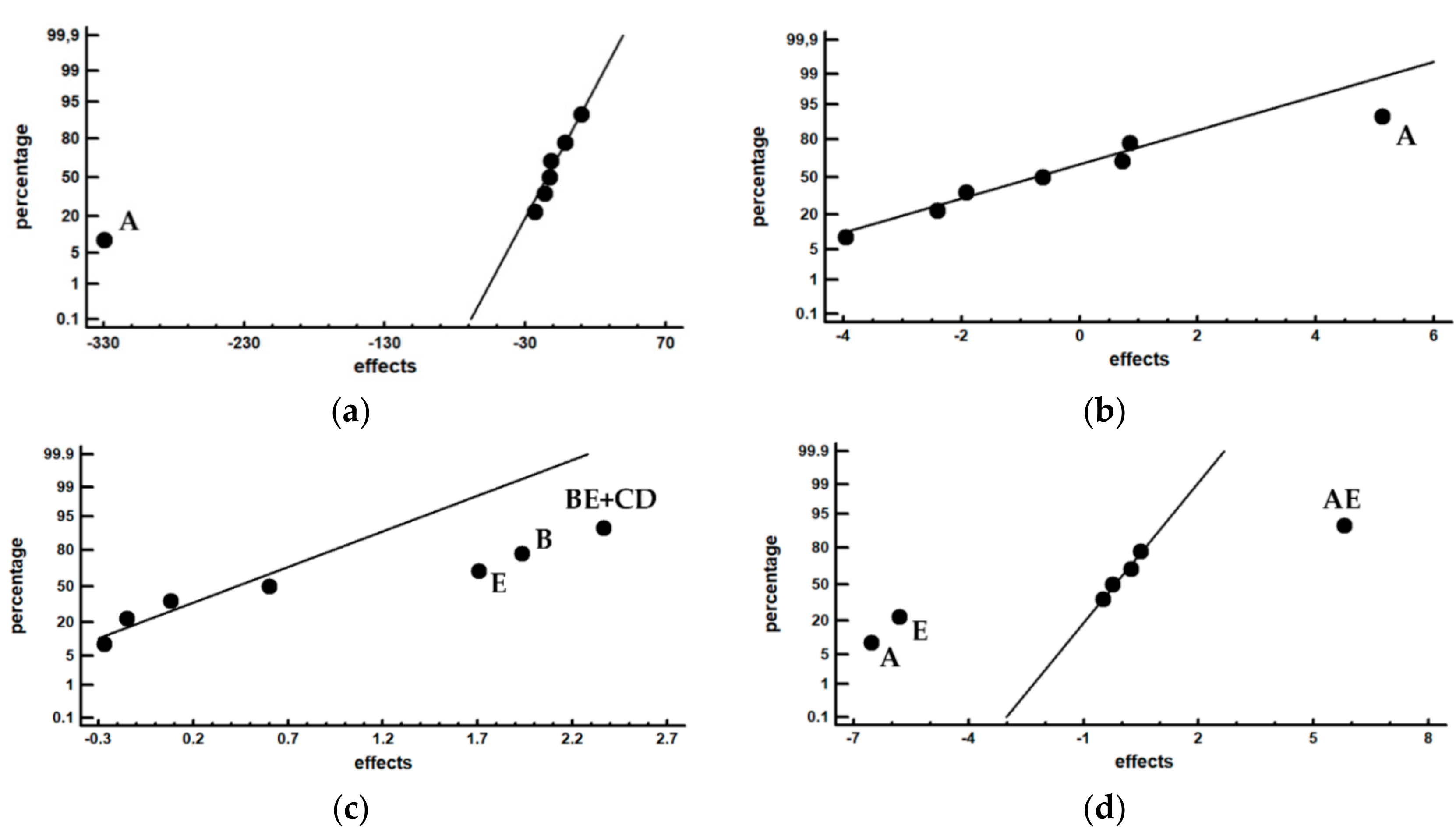 Metals 09 00627 g004