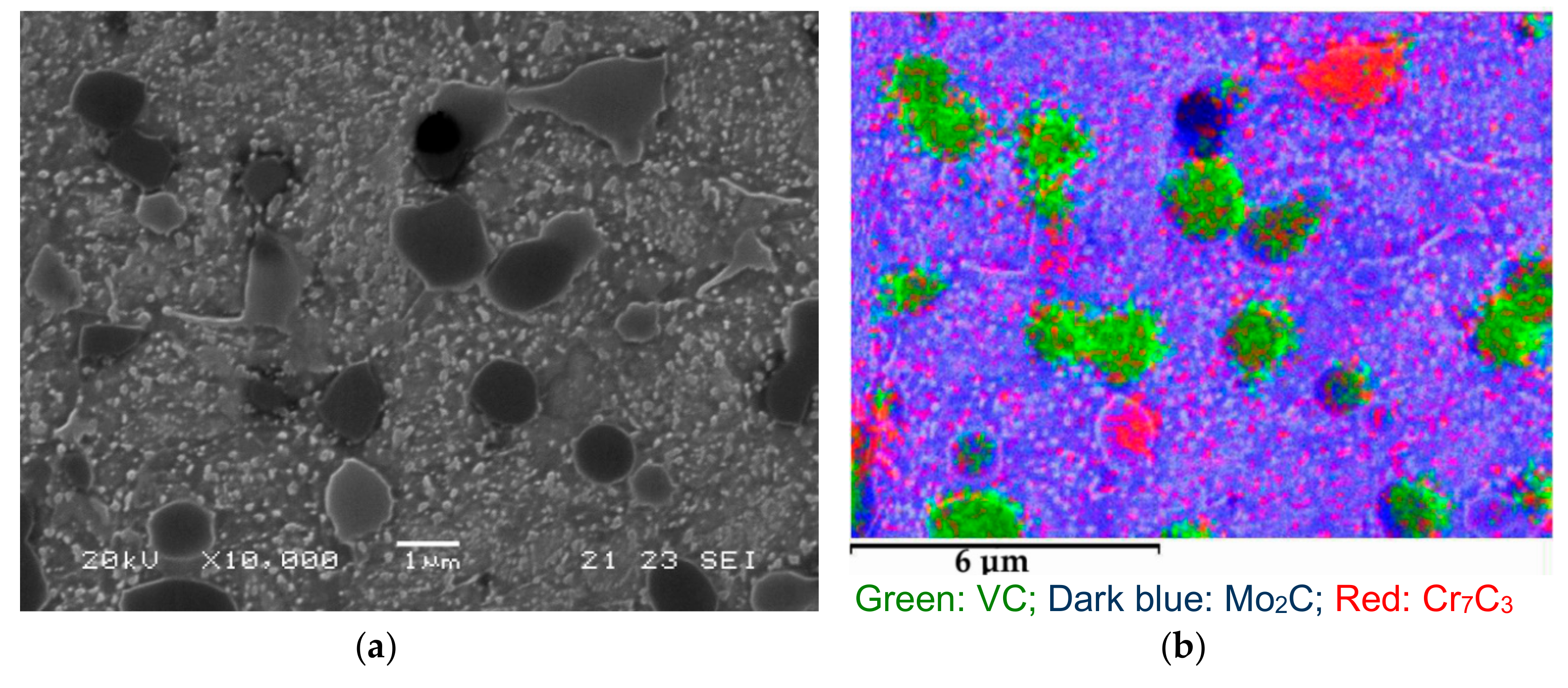 Metals 09 00627 g006