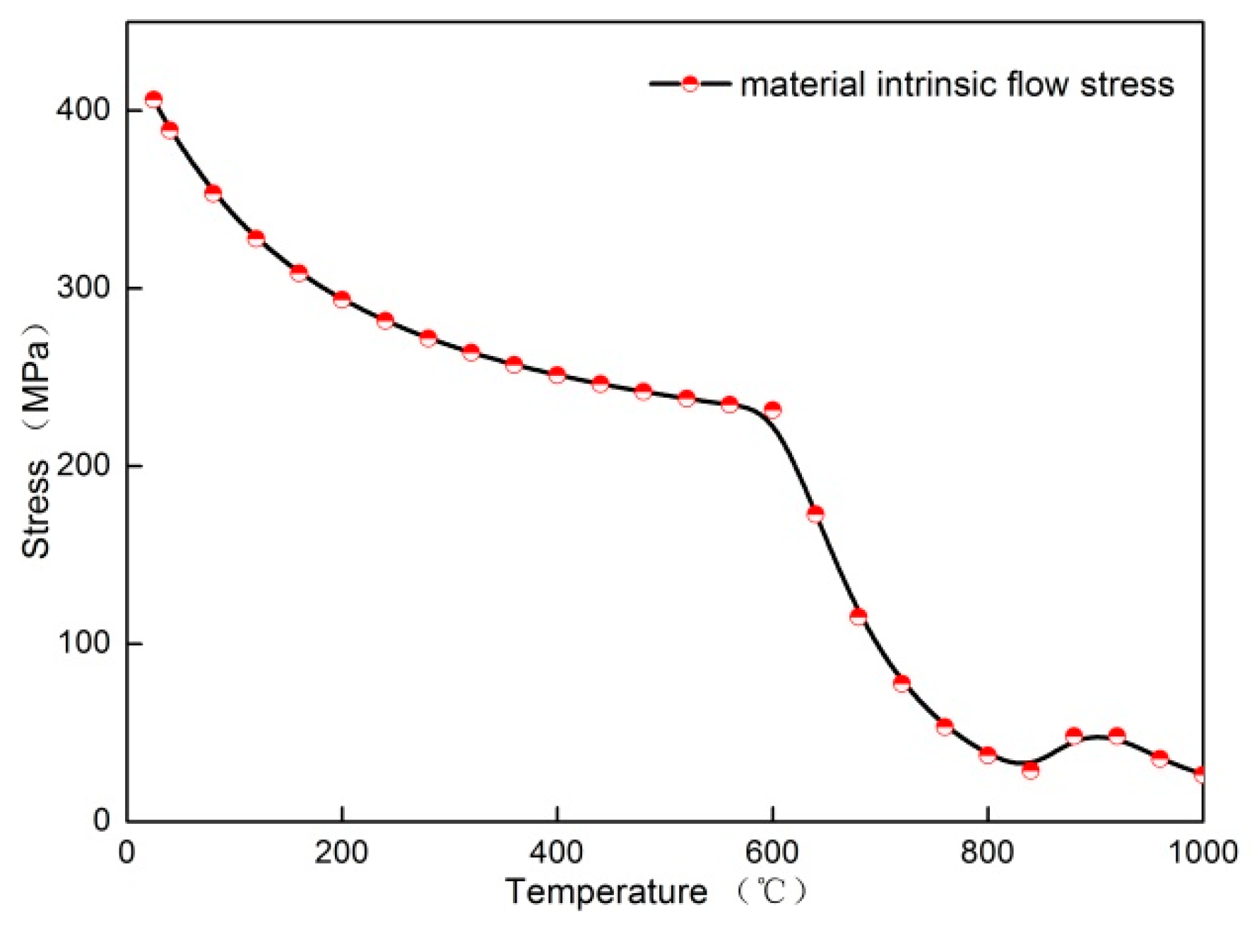 Metals 09 00639 g002