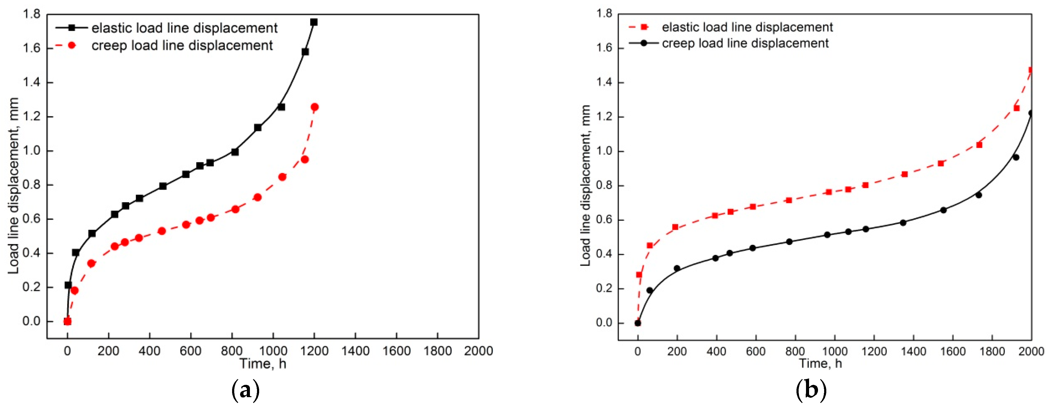 Metals 09 00639 g009