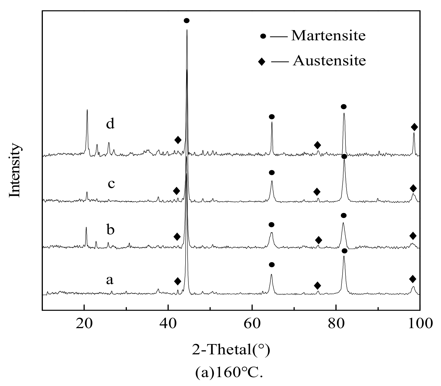 Metals 09 00663 g001a