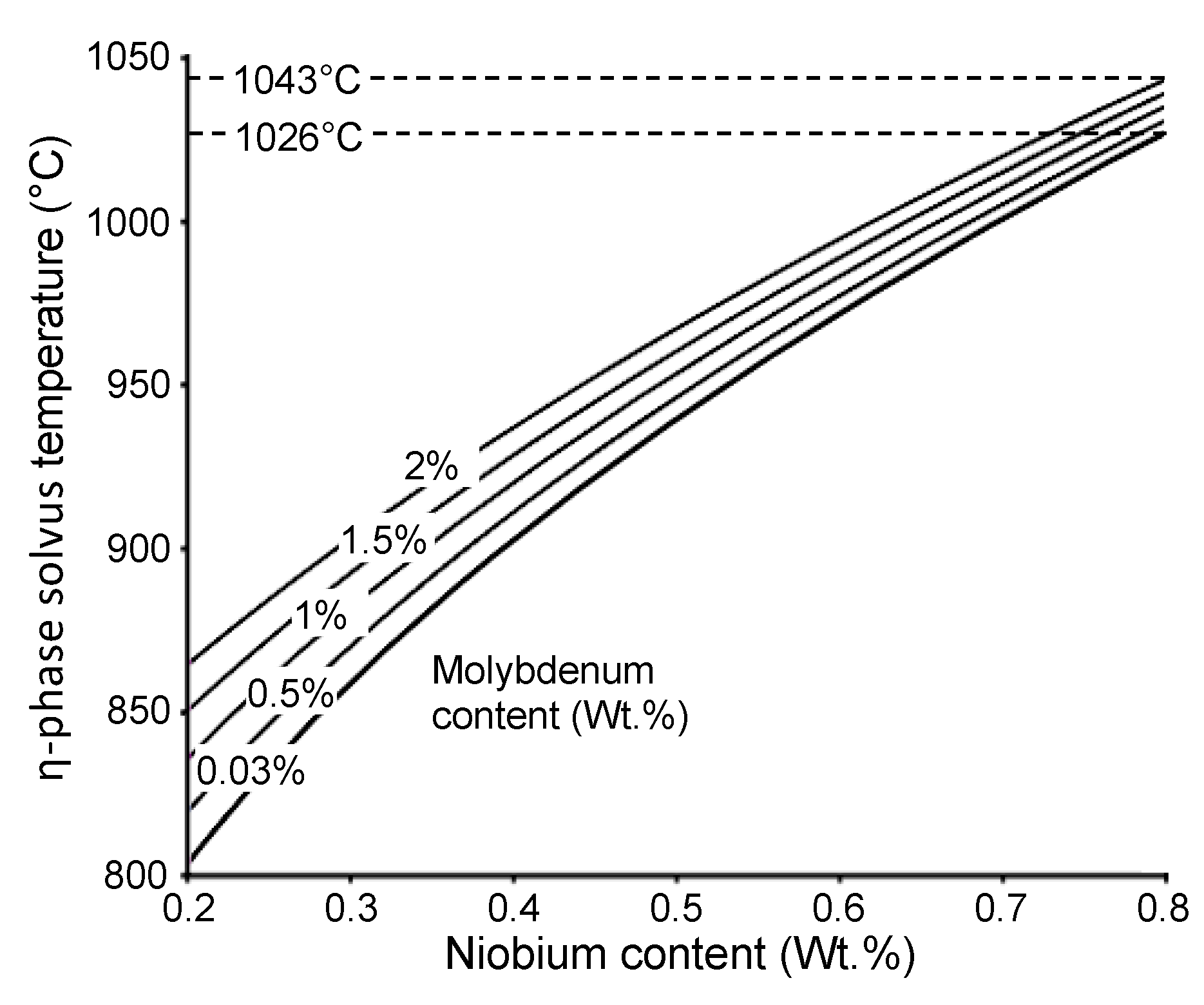 Metals 09 00664 g003