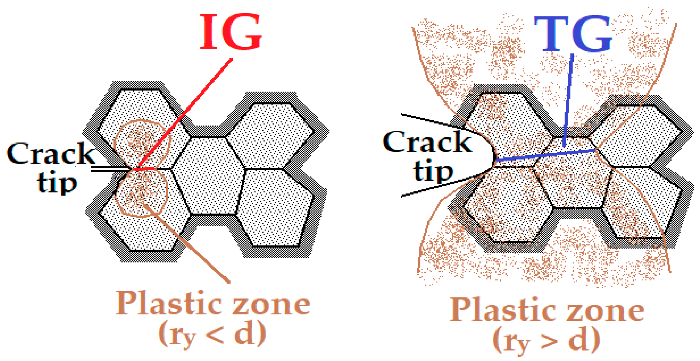 Metals 09 00670 g002