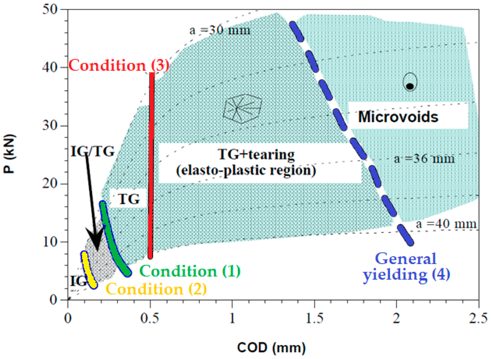 Metals 09 00670 g003