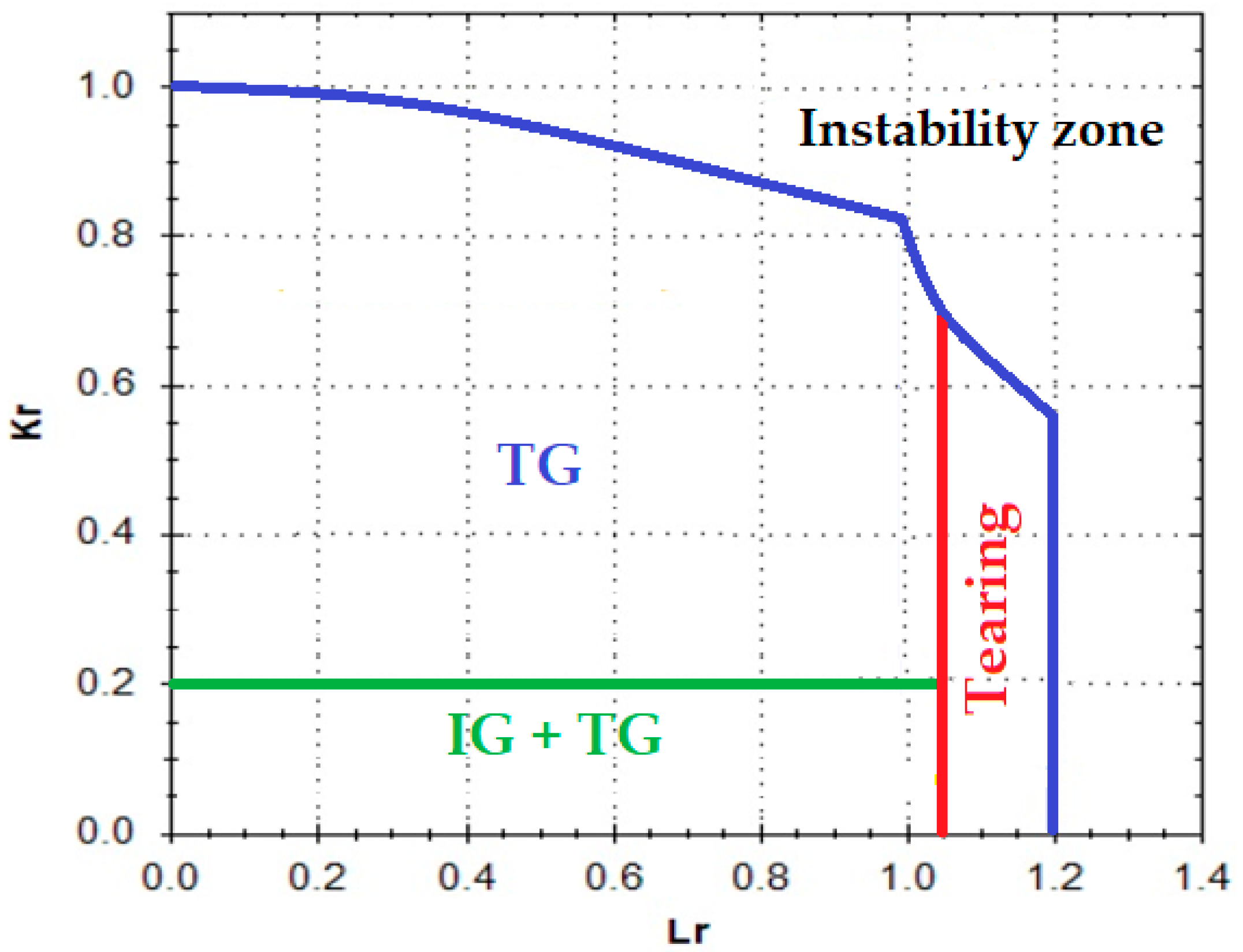 Metals 09 00670 g009