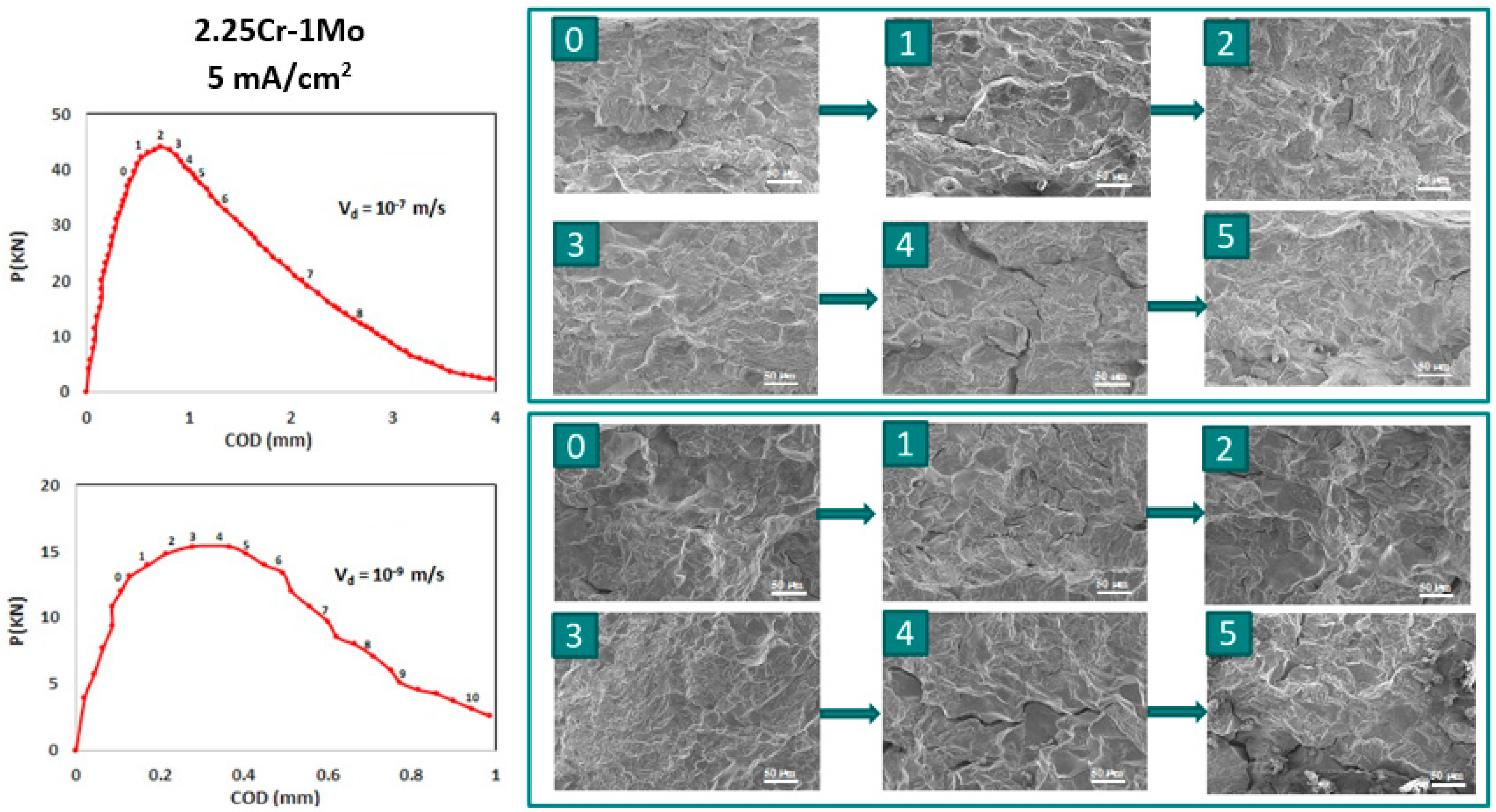 Metals 09 00670 g014