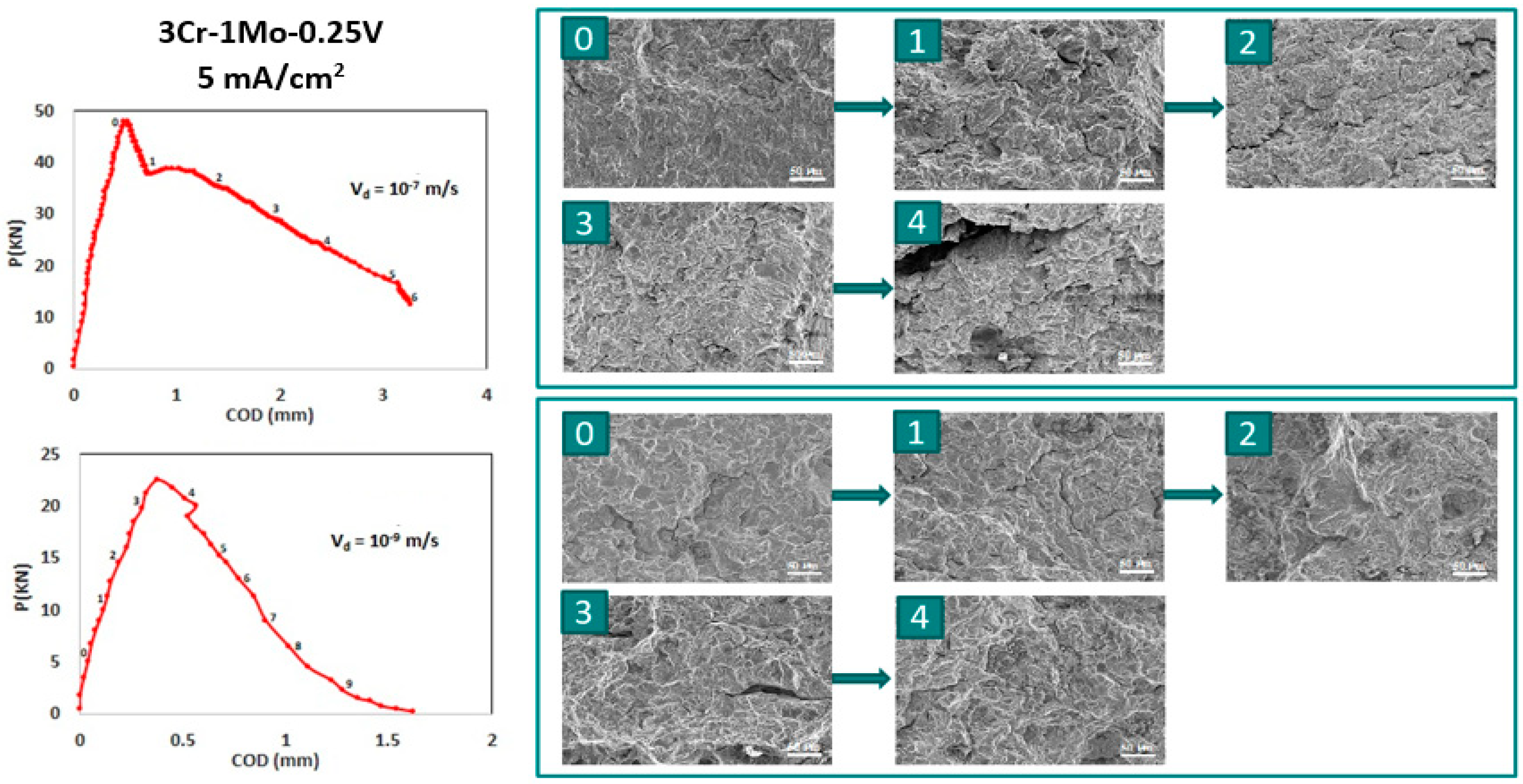 Metals 09 00670 g015