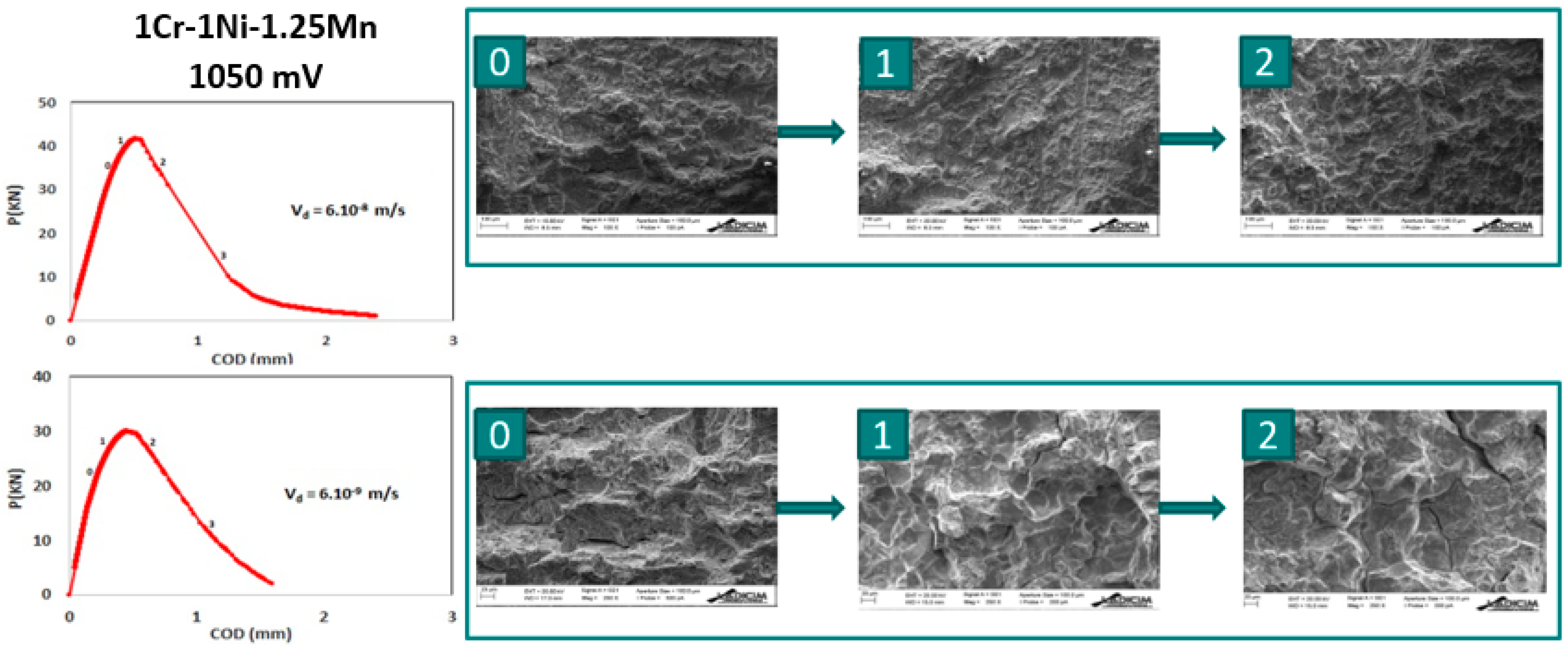 Metals 09 00670 g016