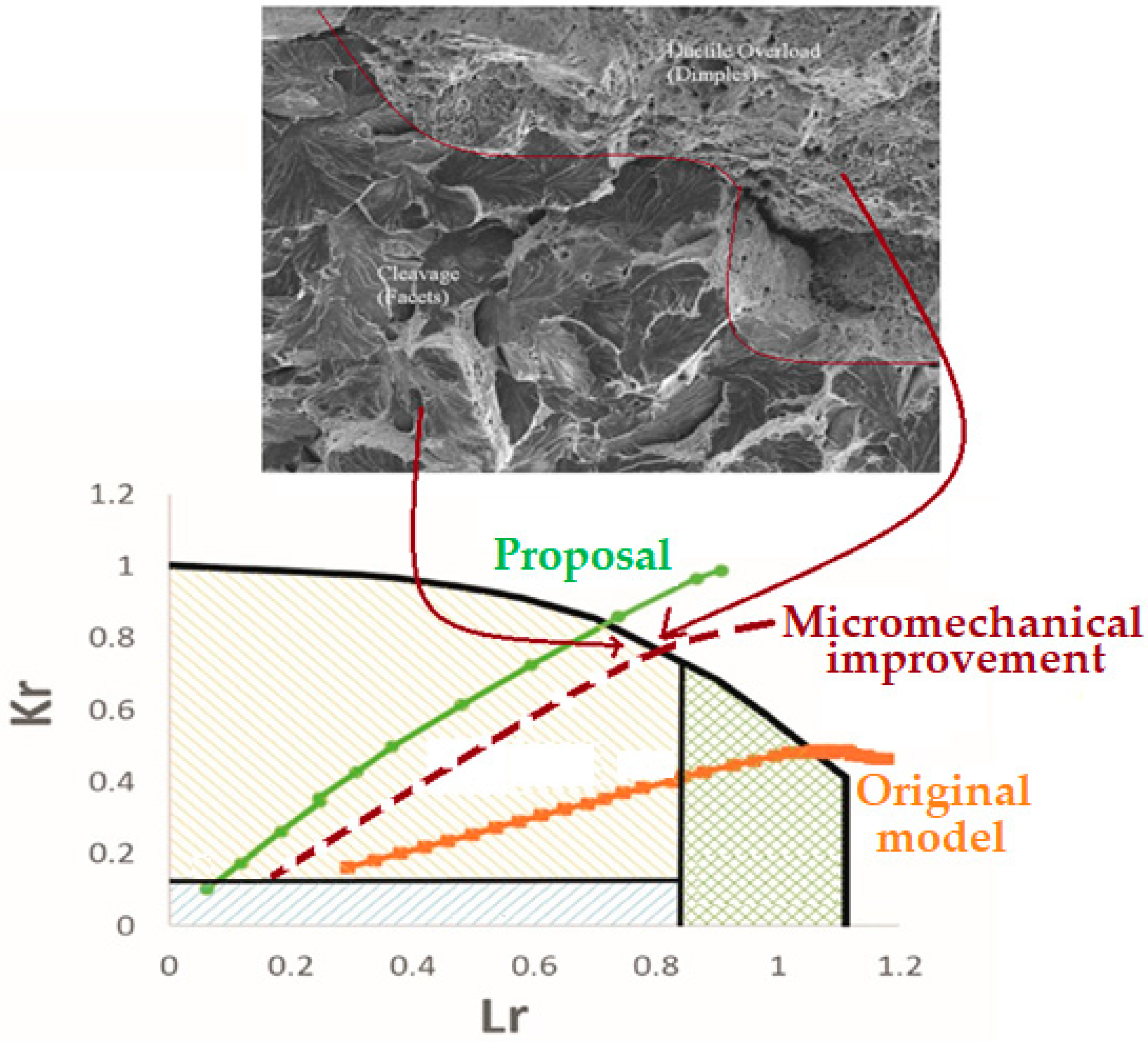 Metals 09 00670 g022