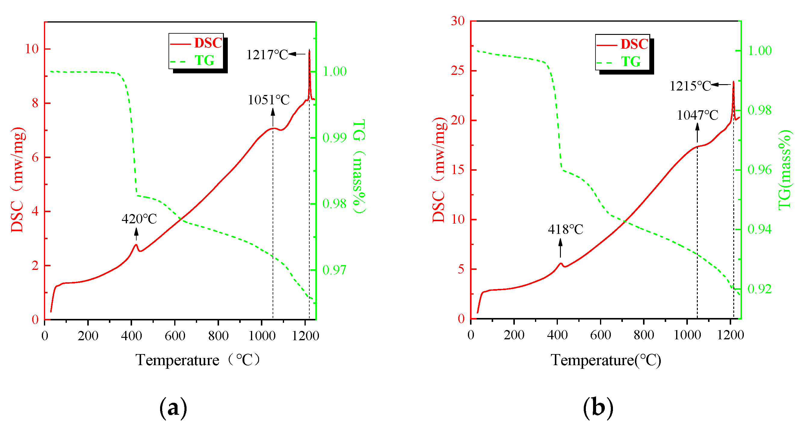 Metals 09 00681 g002a Metals 09 00681 g002a