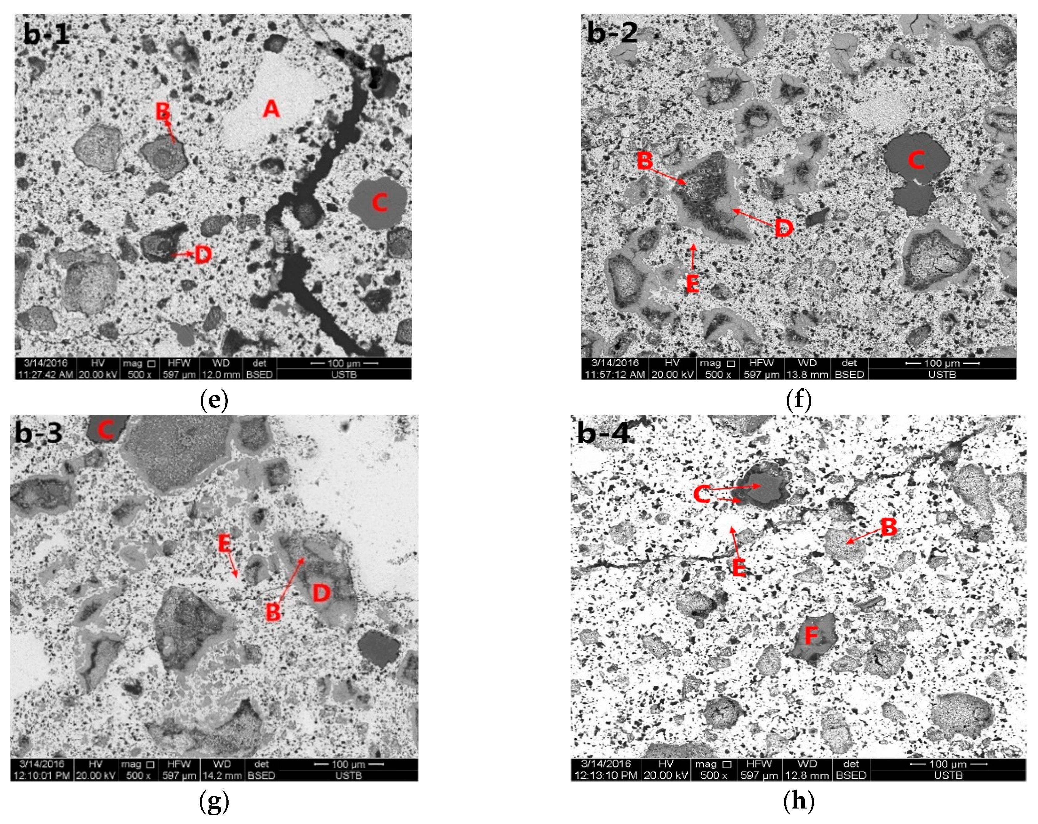 Metals 09 00681 g004b Metals 09 00681 g004b
