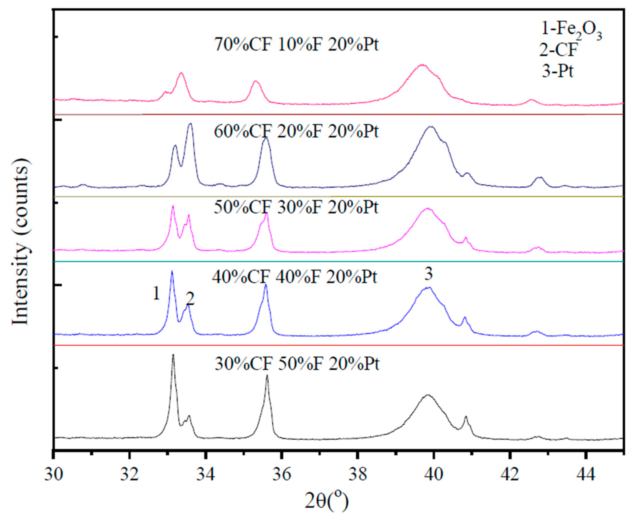 Metals 09 00681 g006 Metals 09 00681 g006